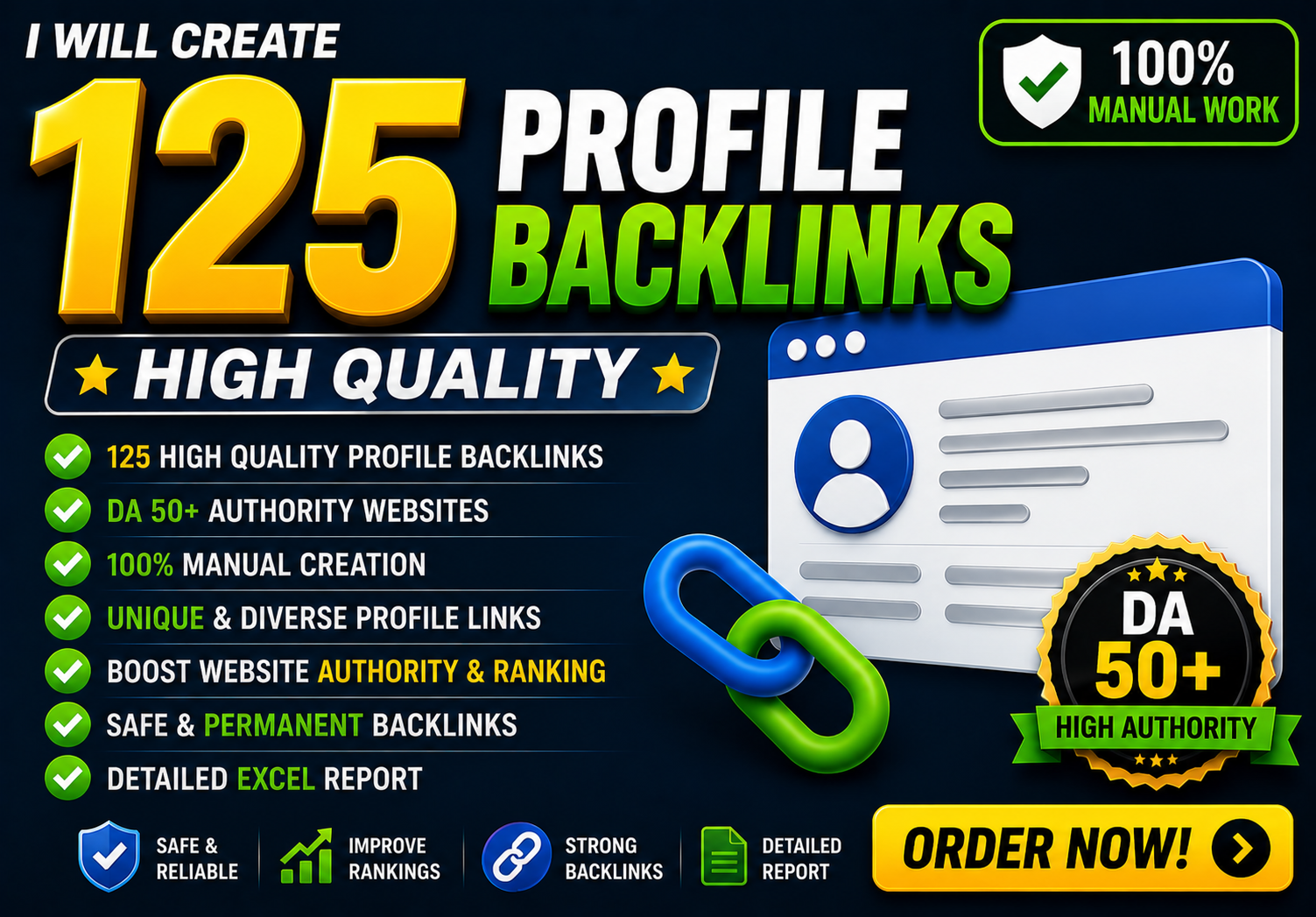 I will create 125 Profile Backlinks High Quality