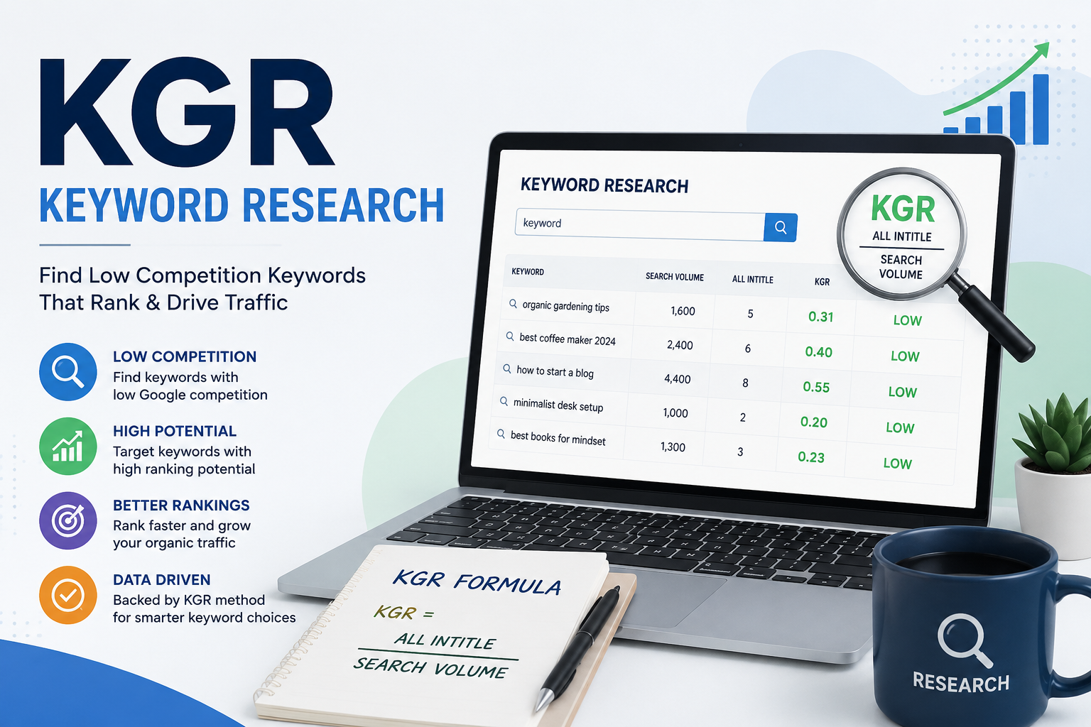 I Will Provide Professional SEO Keyword Research and ...