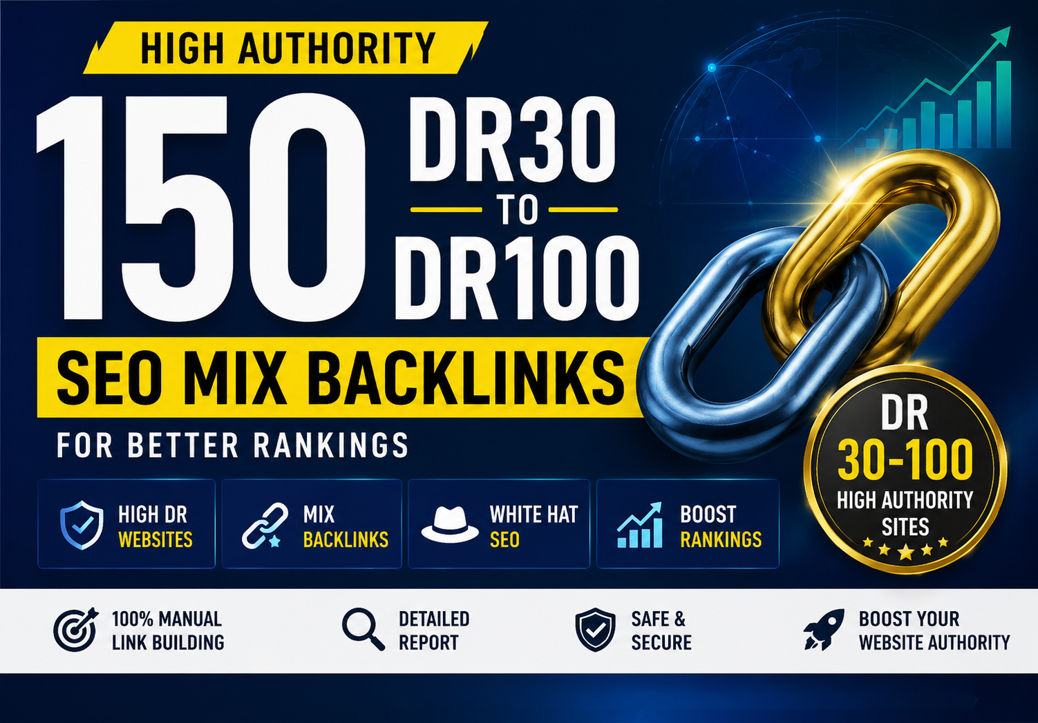 I Will Build 150 High Authority DR30 to DR100 SEO MIX Backlinks for Better Rankings
