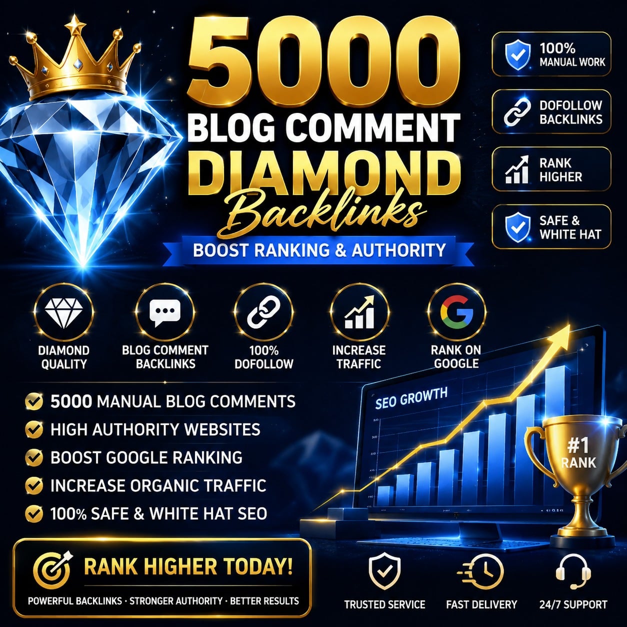 I Will Provide Google's Gold Standard SEO Strategy to...