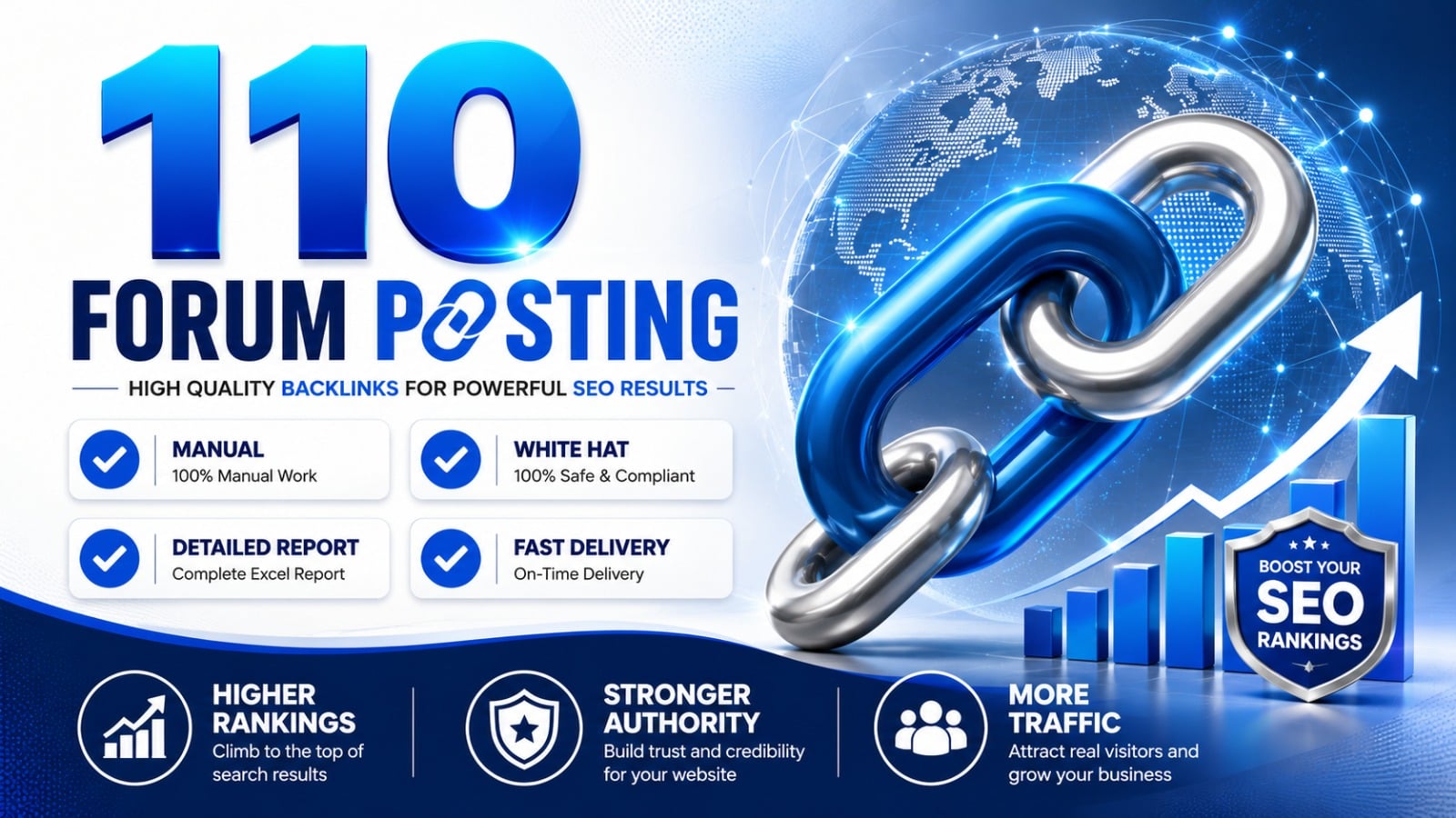 Get Manual 110 High Authority Forum Posting for Powerful Backlinks