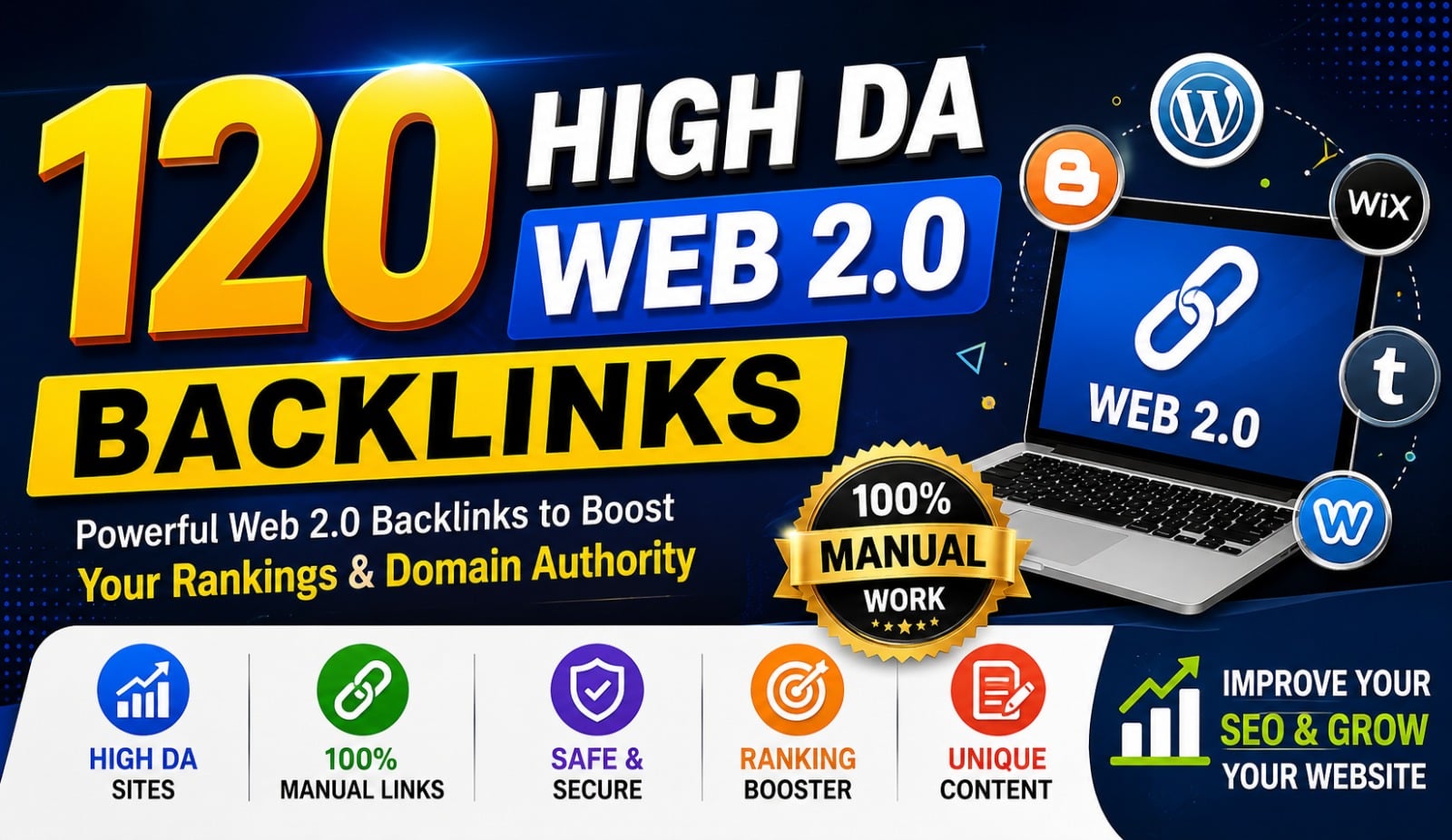 I will build contextual web 2 0 backlinks to boost google traffic