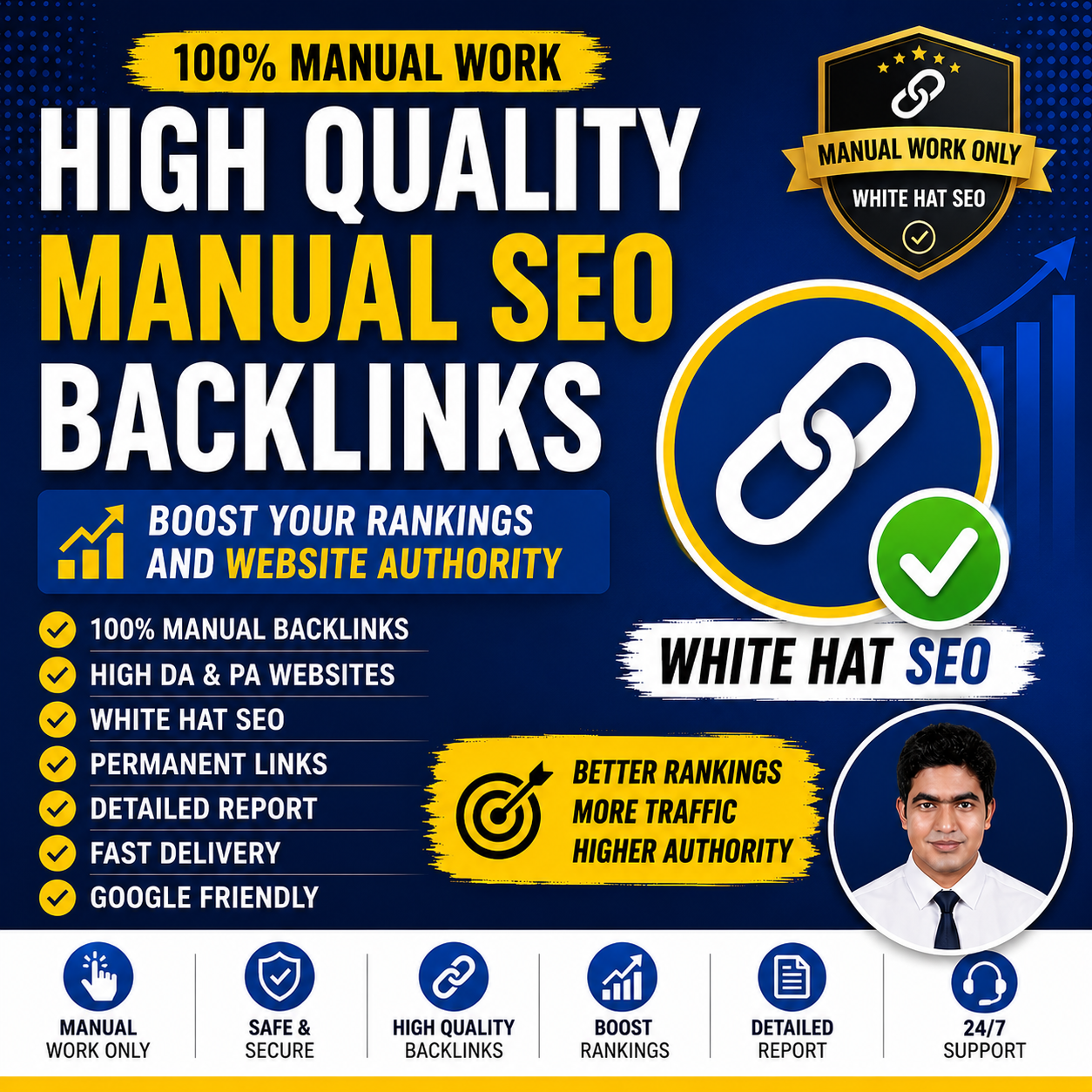 I Will Build High Quality 100% Manual White Hat SEO Backlinks