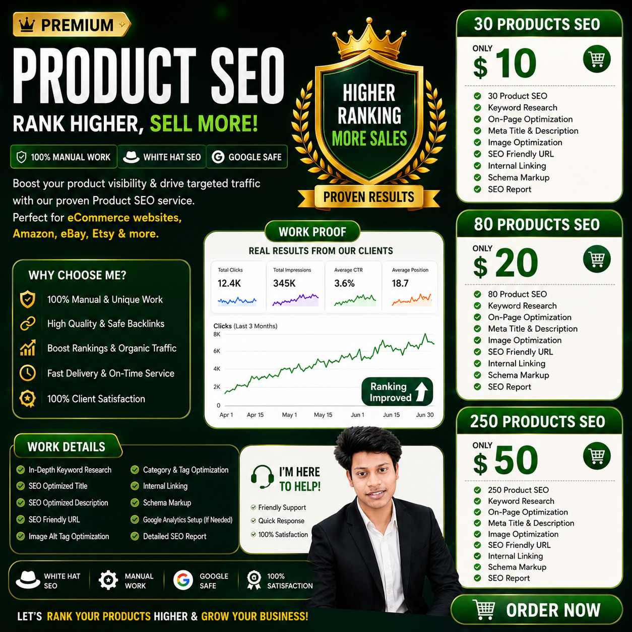 Premium Product SEO Service | Rank Higher, sales more
