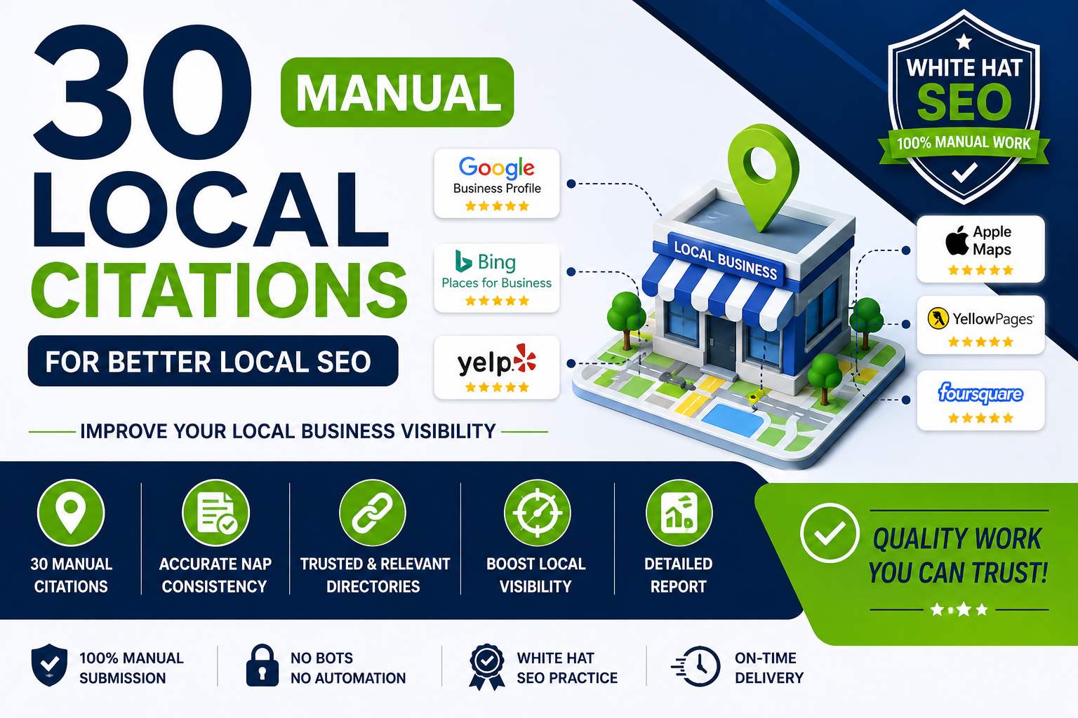 I Will Build 30 Accurate Manual Local Citations for Local SEO and Business Listings