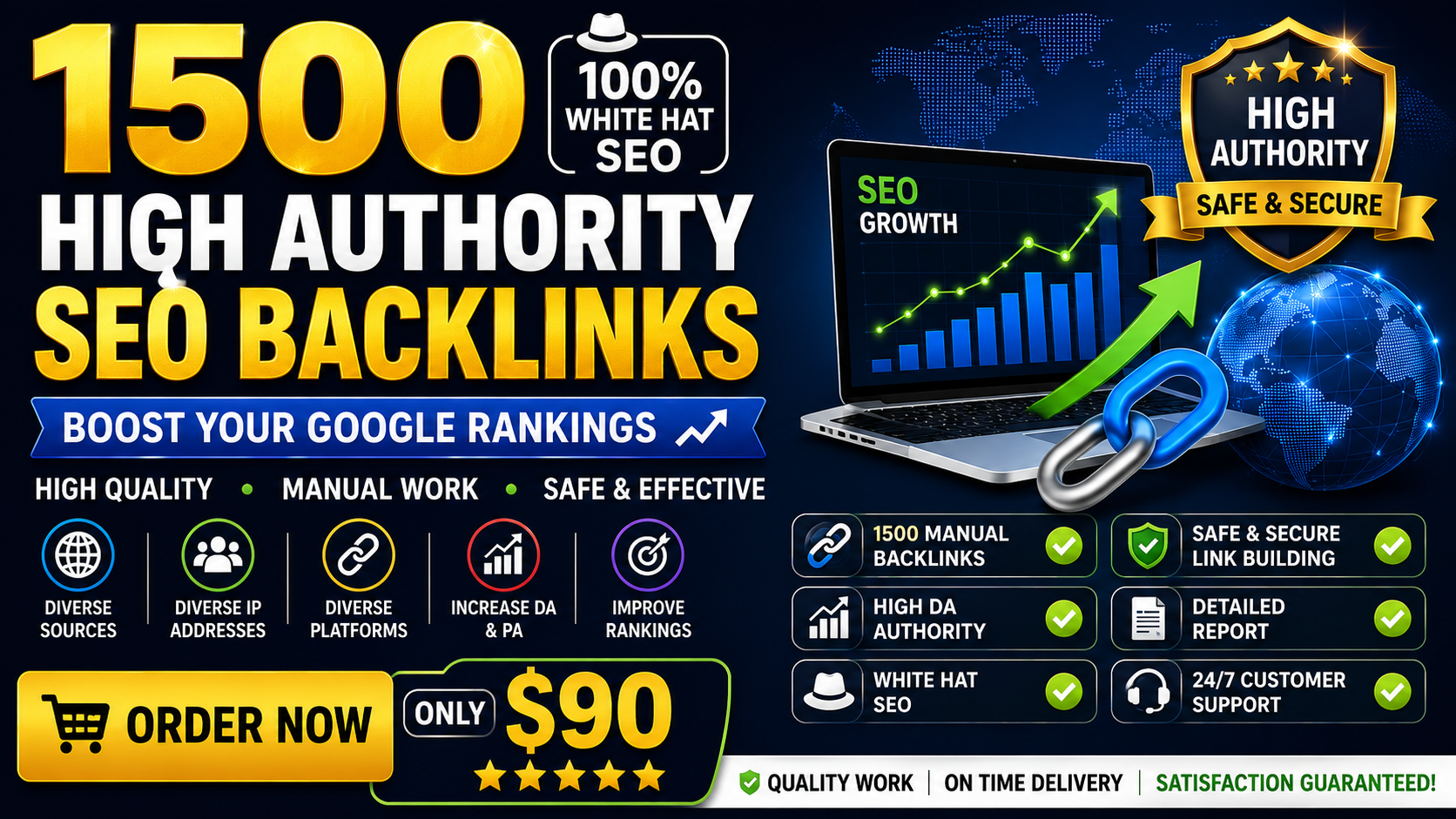I Will Create 1500 High Authority Backlinks