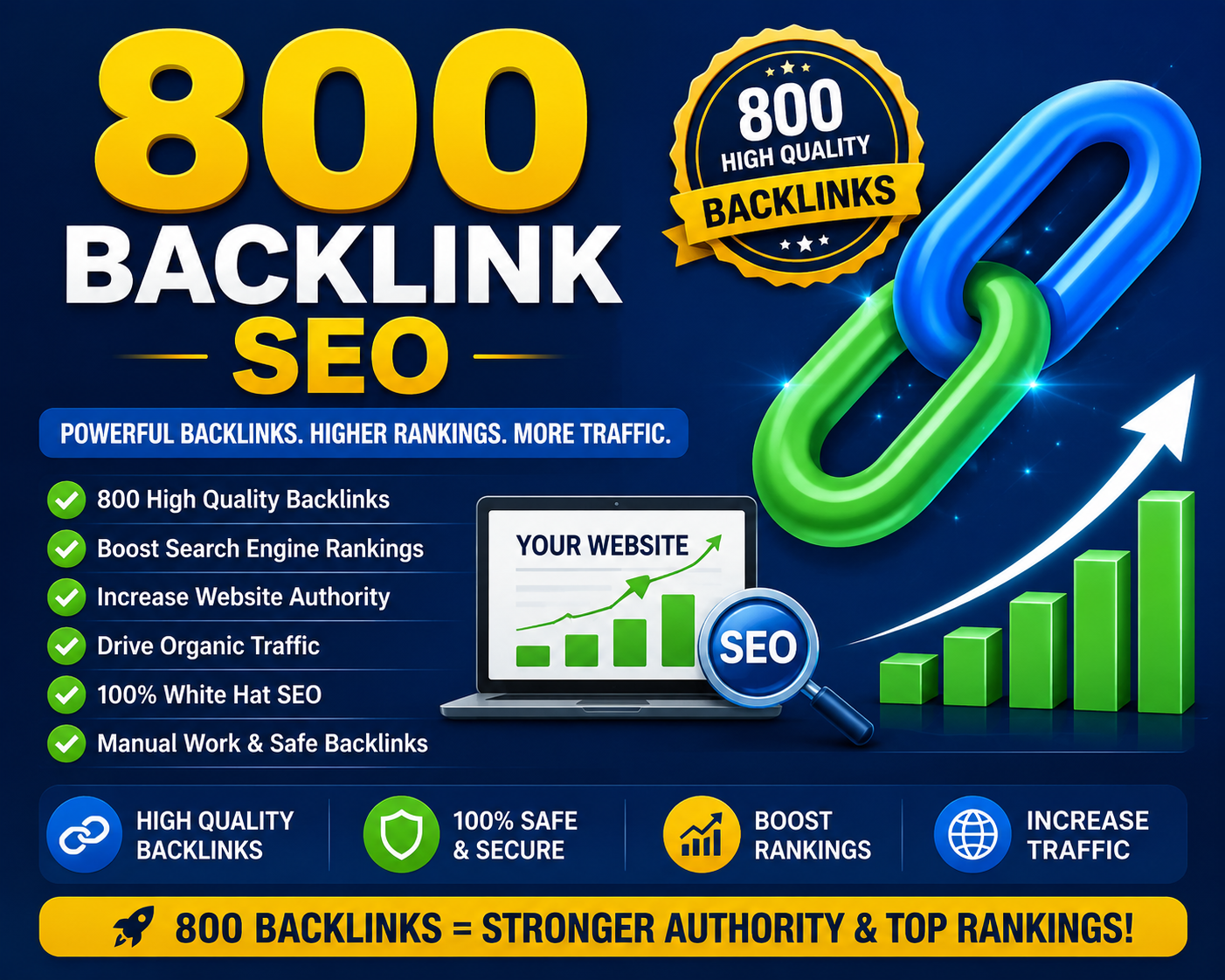 Get 800 Manual High Authority Backlinks for Better SE...