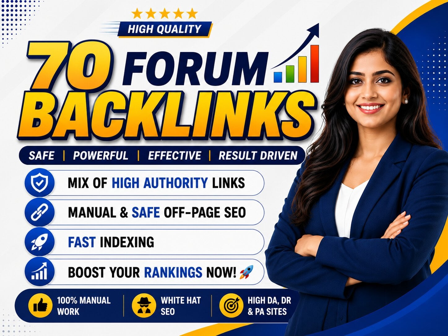I will create 70 forum posting backlinks for better G...