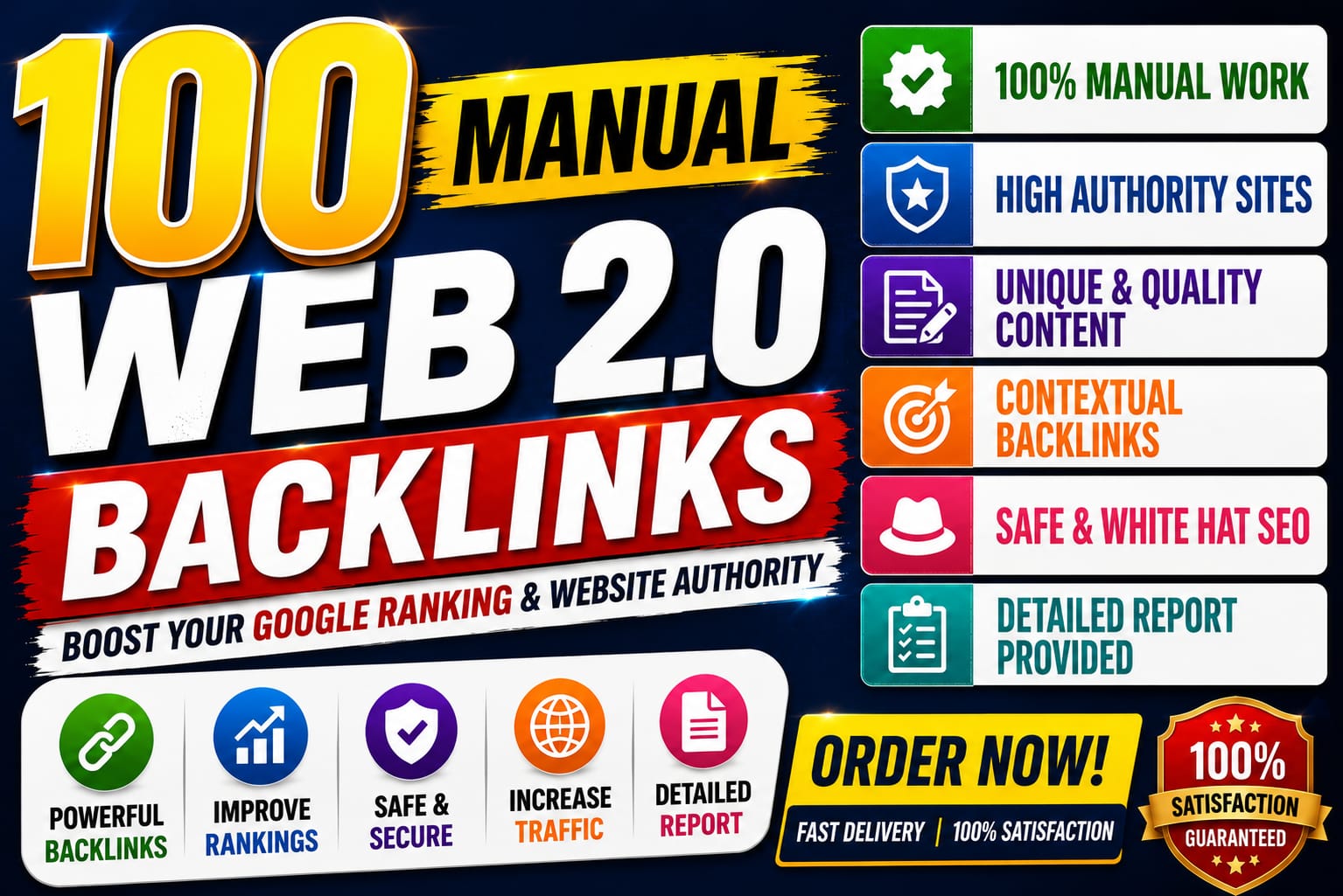 Build 100 Web 2.0 Manual High Authority Backlinks for Better Google Rankings