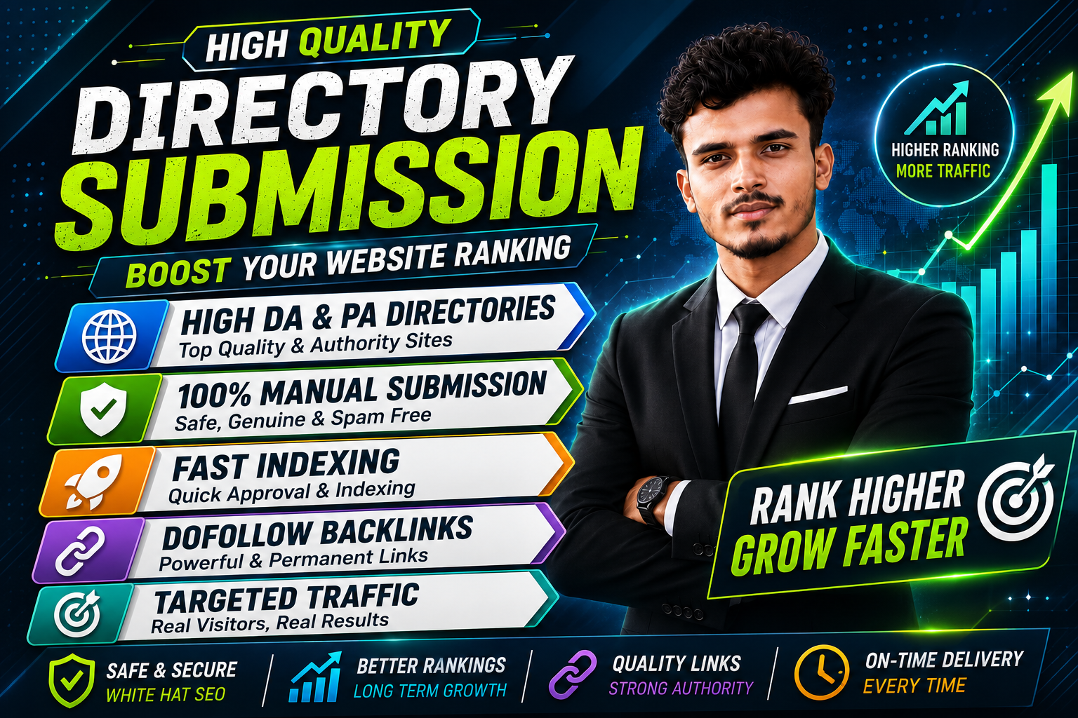 Provied 120 Directory Submission Dofollow High Quality Backlinks 