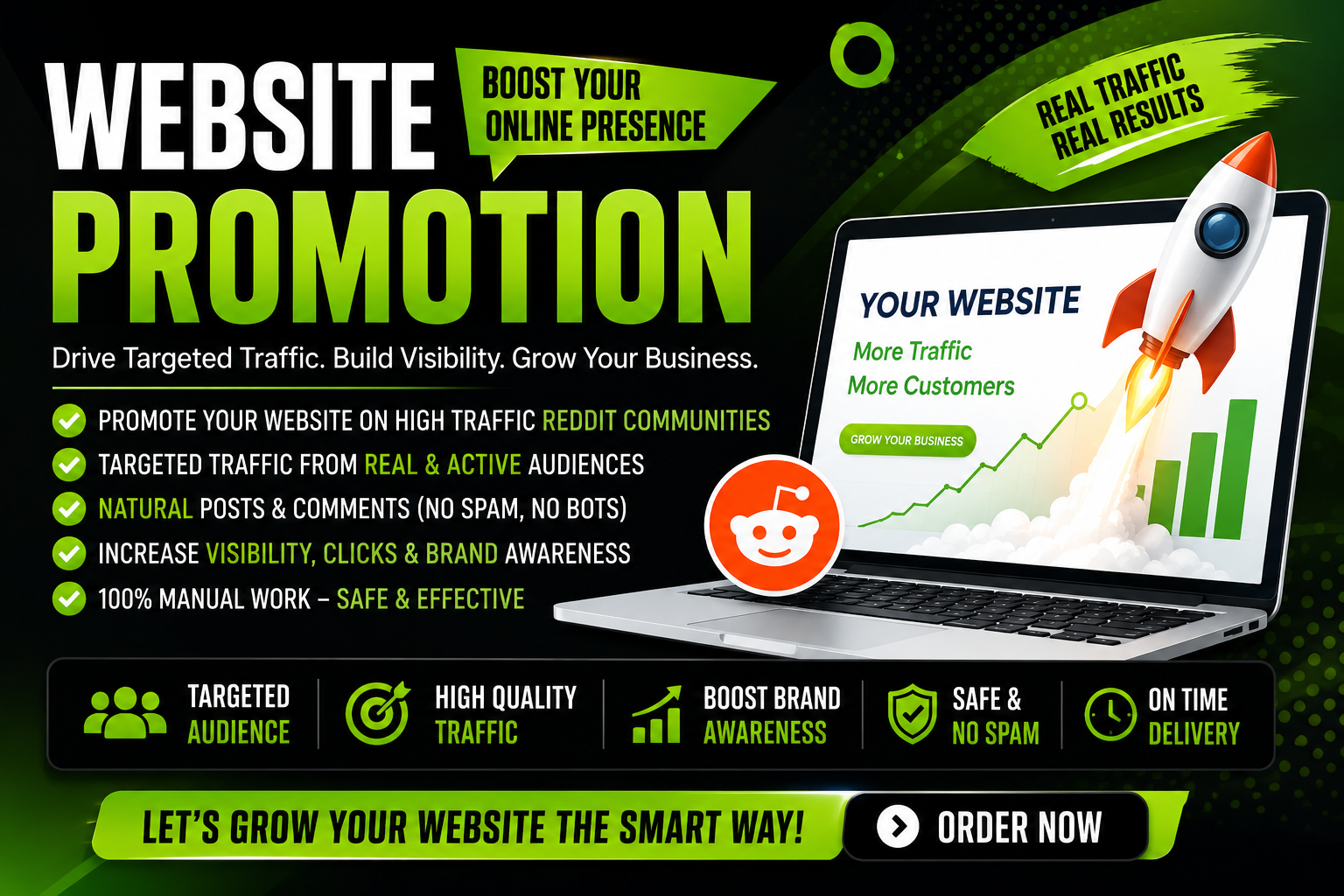 i will promote your website and drive targeted traffic using reddit seo strategy