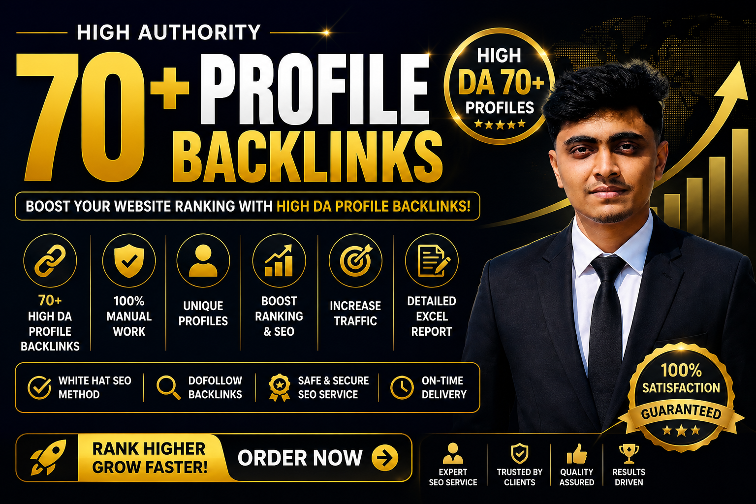 Build 120 High Authority Profile Backlinks Manually for SEO, Google Ranking & Traffic