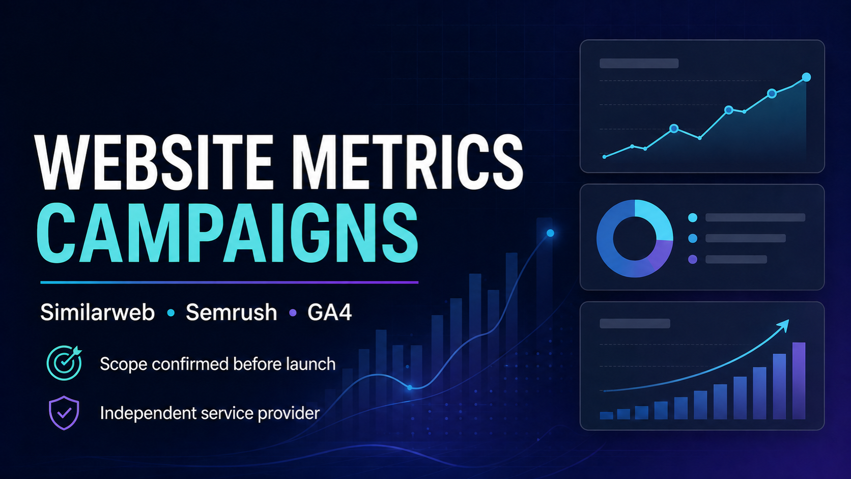 I will deliver 10,000 GEO targeted visits for Similarweb Semrush or GA4