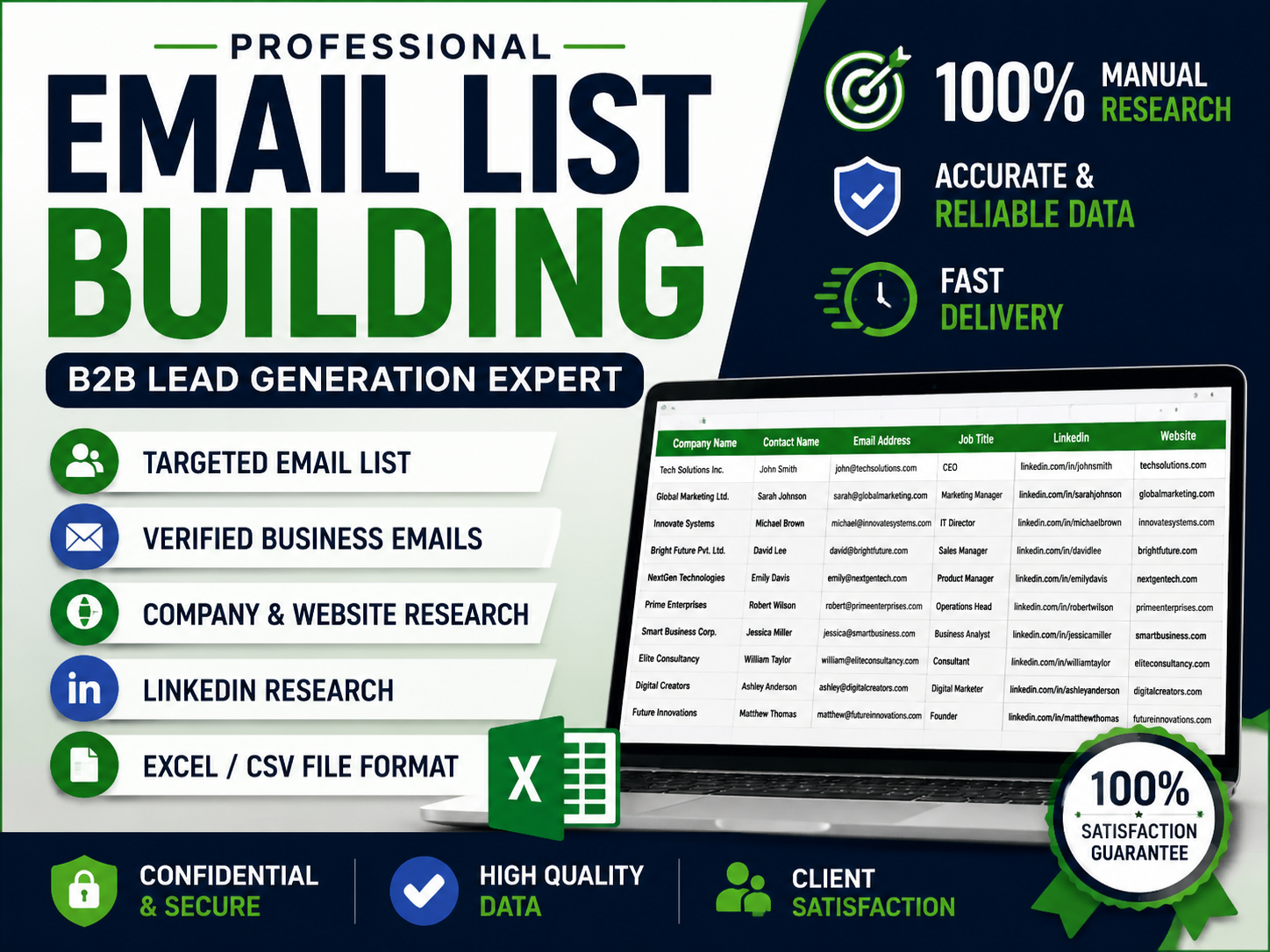 I Will Build a Targeted Email List with Company Name,...
