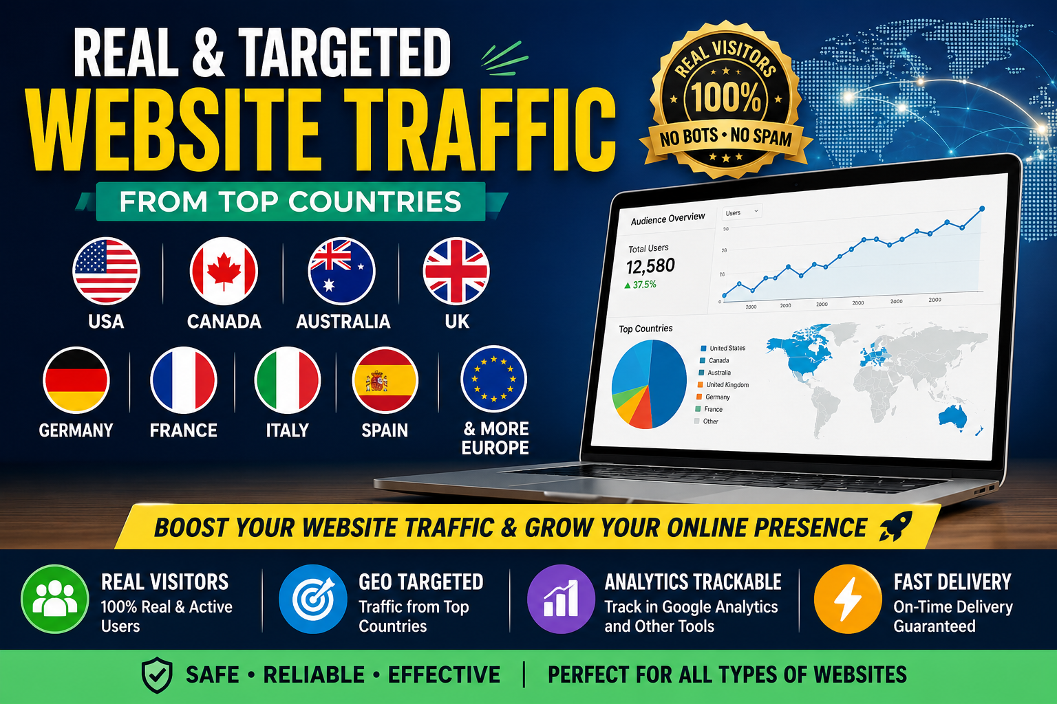 1 Million USA, Europe Geo-Targeted Website Traffic - ...