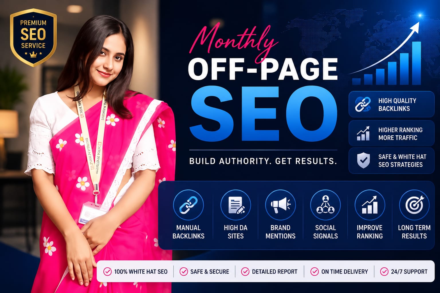 Boost Your Website Authority With Monthly Off Page SE...
