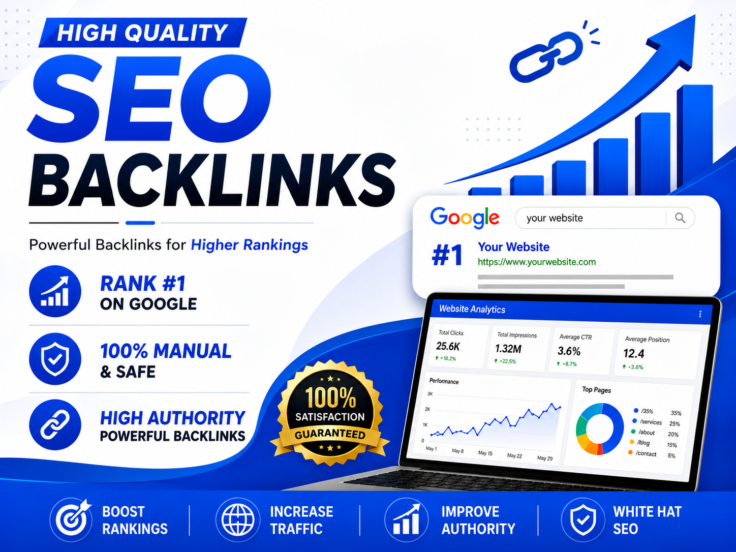 I will build 400 SEO backlinks to boost your Google r...