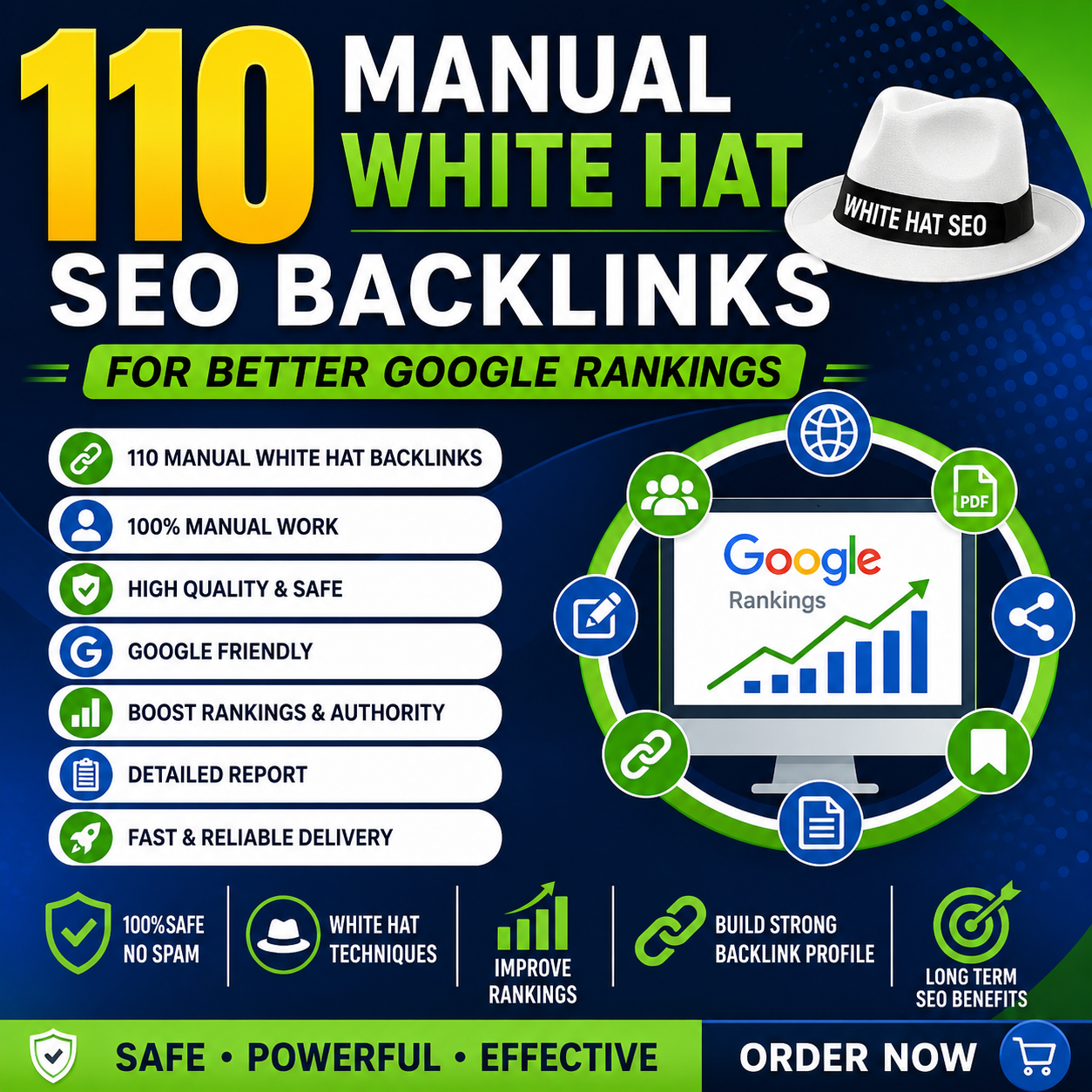 110 Manual White Hat SEO Backlinks for Better Google Rankings
