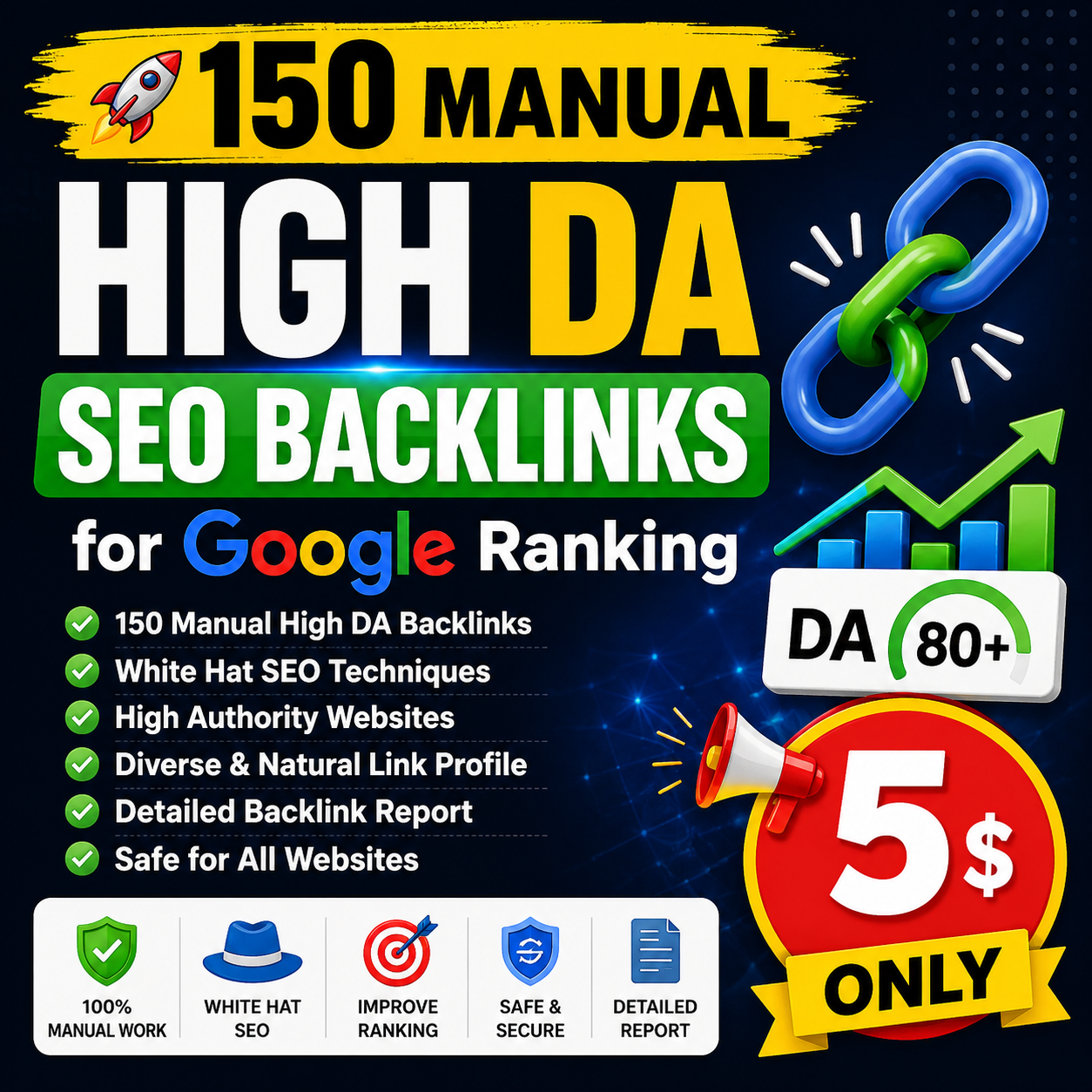 manually build 150 high DA SEO backlinks for Google ranking