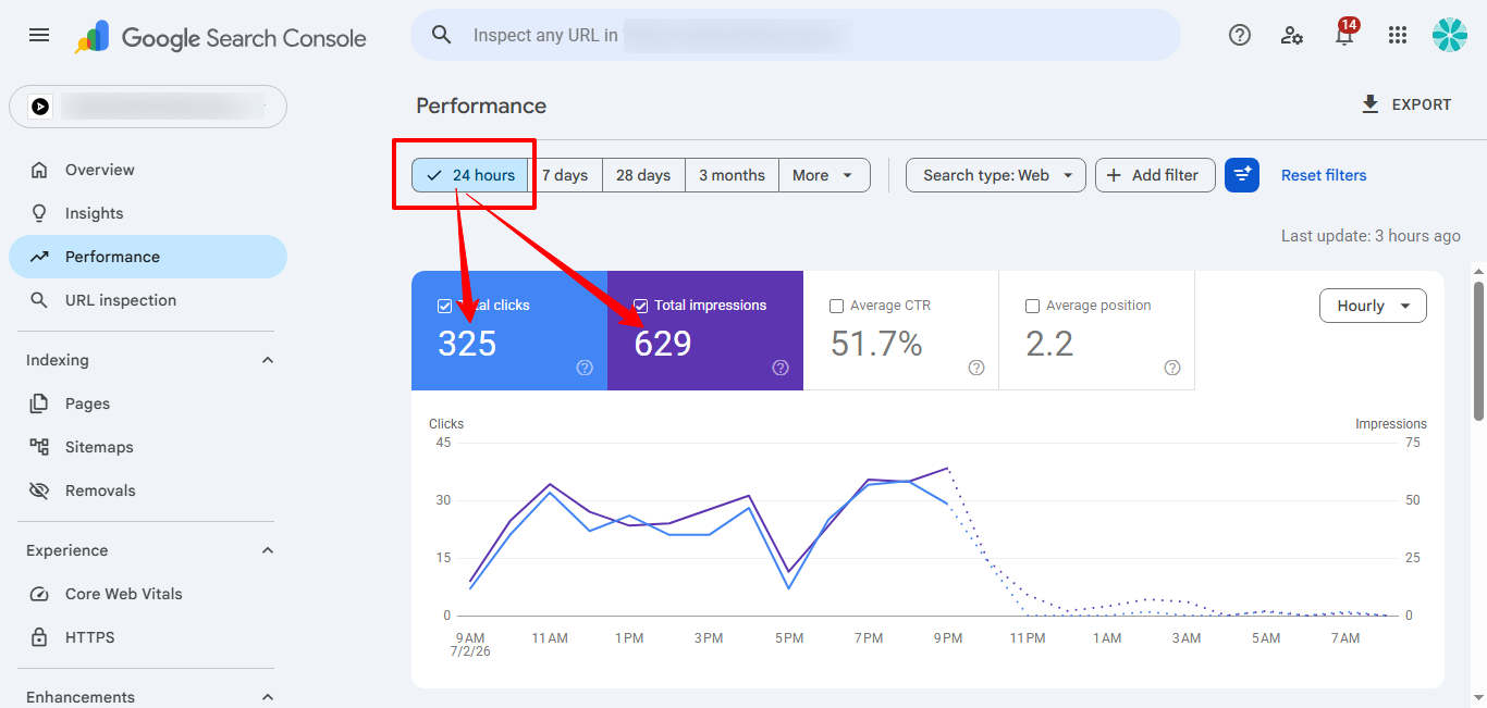 Google Search Console Traffic Provider