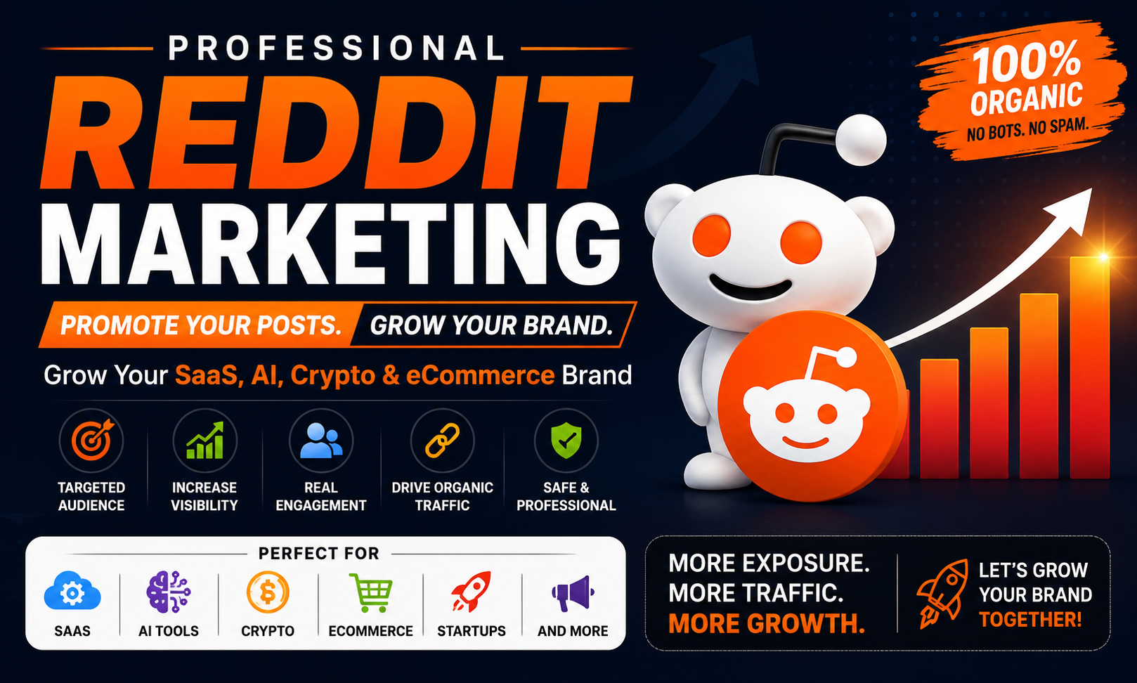 I will promote your reddit posts to boost your saas, ai tools, and ecommerce brand 