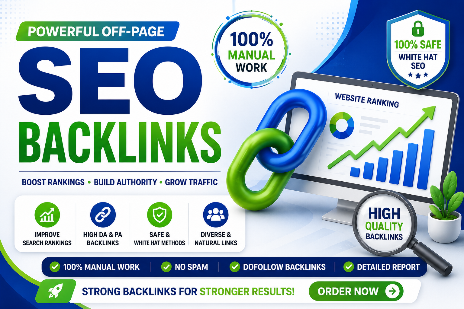 Build 100 Manual High Quality Off-Page SEO Backlinks ...