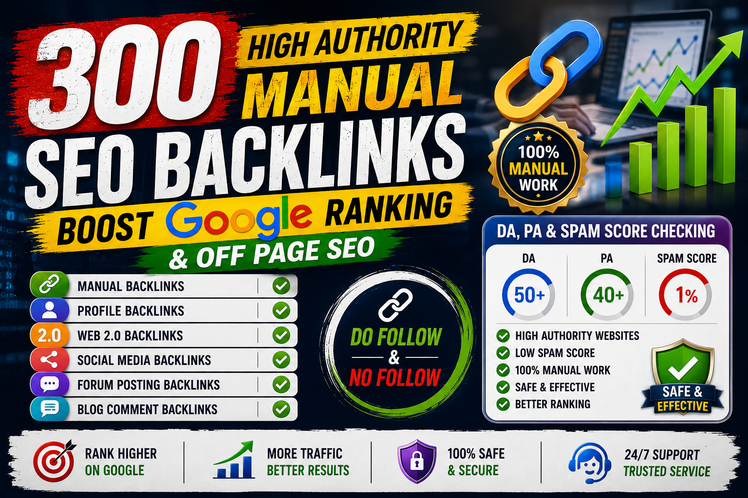 I will create 300 high authority manual SEO backlinks for Google ranking and off page SEO