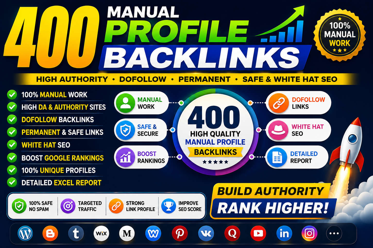 I Will Create 400 High Quality Manual Profile Backlinks for Off Page SEO