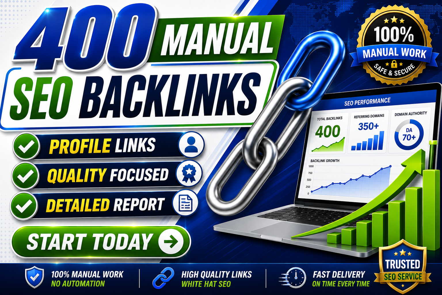 I Will Create 400 Manual Profile Backlinks for Off Pa...