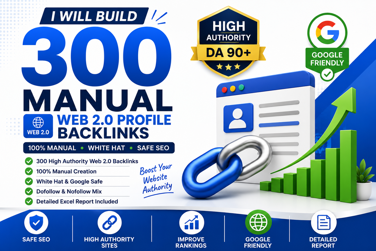 I Will Create 300 Manual Web 2.0 Backlinks for SEO and Google Ranking