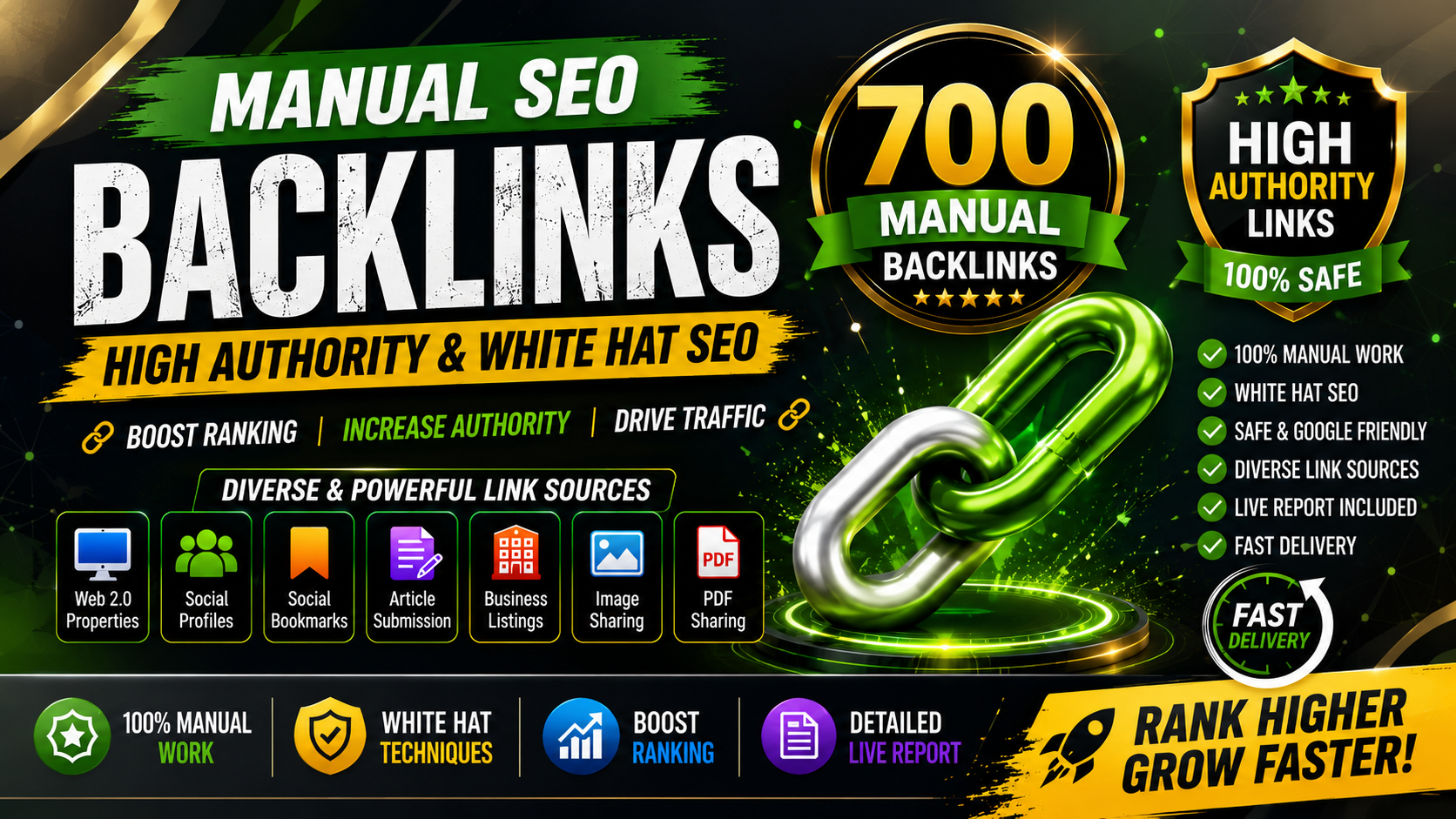 I will build 700 premium manual SEO backlinks to increase website authority, improve Google rankings