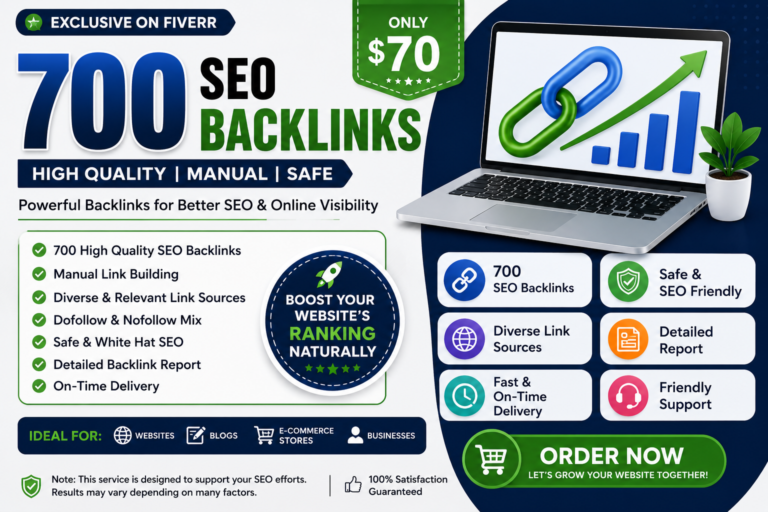 I will provide complete On-Page and Technical SEO services for your WordPress website to help boost 