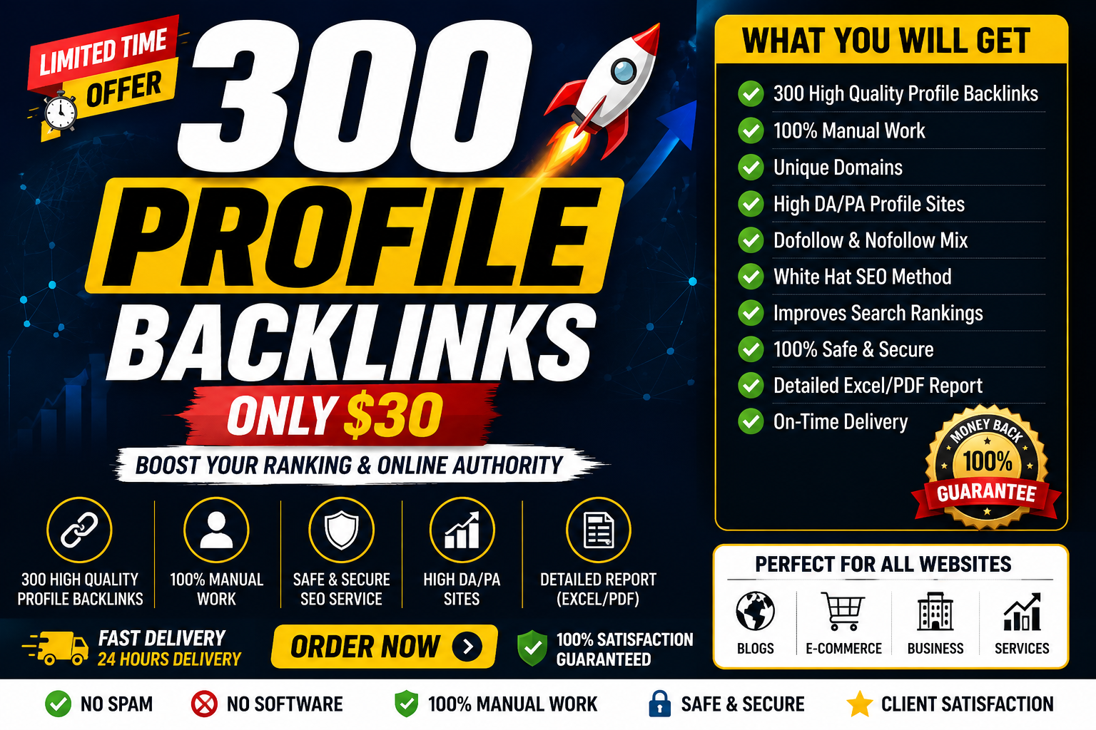 I Will Build 300 SEO Backlinks to Support Your Website's Online Visibility