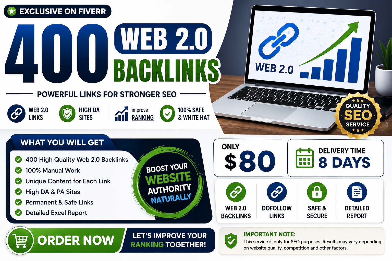 I Will Create 400 Manual Web 2.0 Backlinks for Your Website SEO