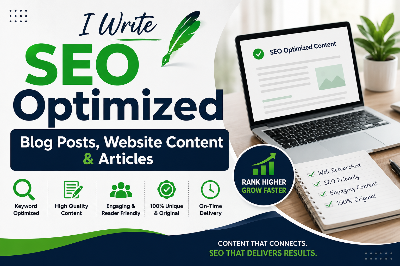 I Write SEO Optimized Blog Posts, Website Content & Articles
