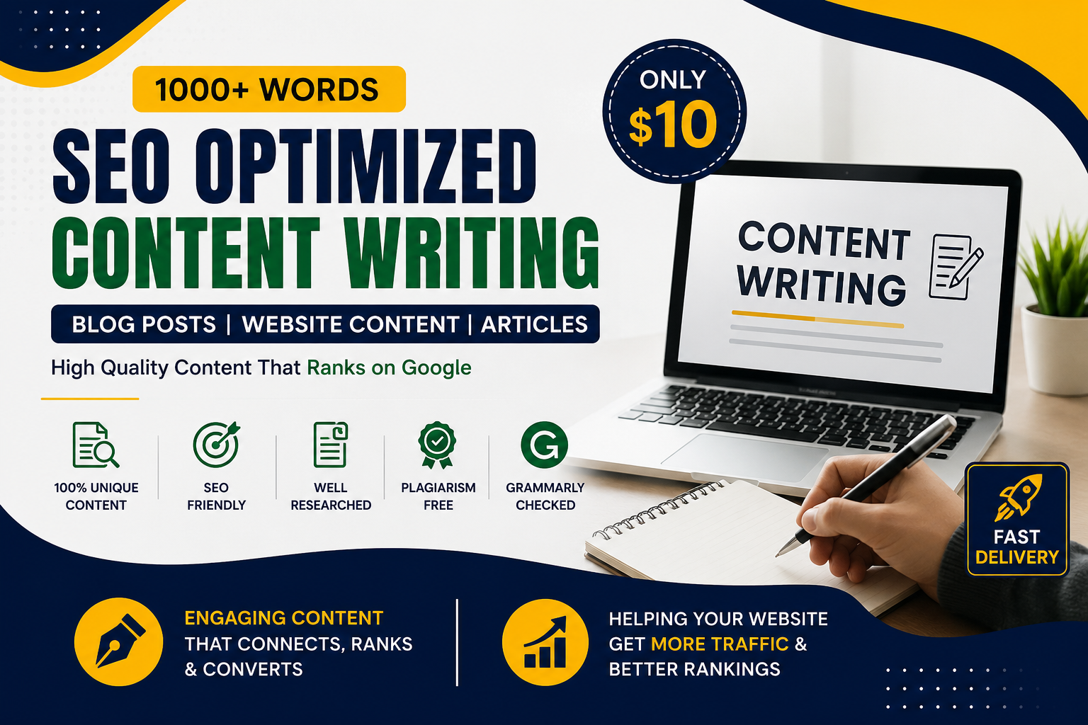 I Write SEO Optimized Website Content, Blog Posts & Articles That Rank on Google