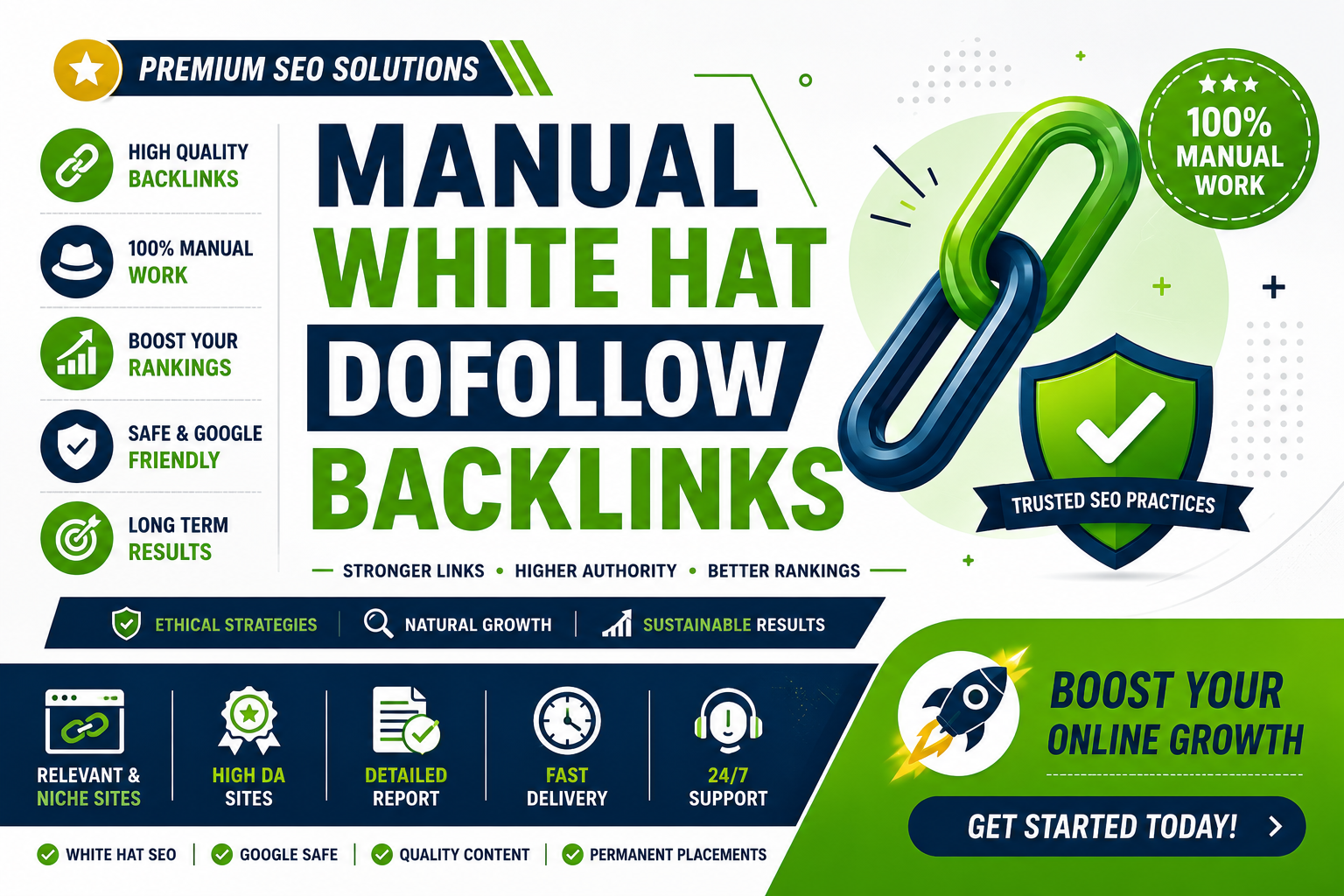 White Hat Dofollow Backlinks with Competitor Analysis & Outreach SEO