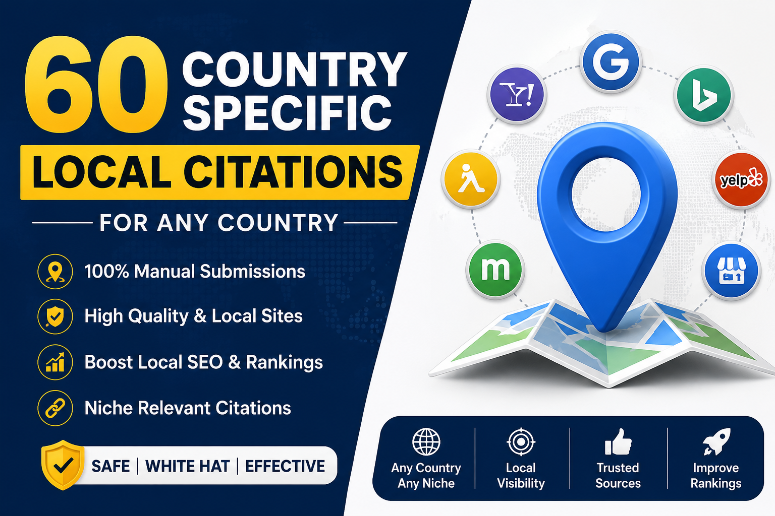 I Will Build 60 Local Citations for Your Target Country