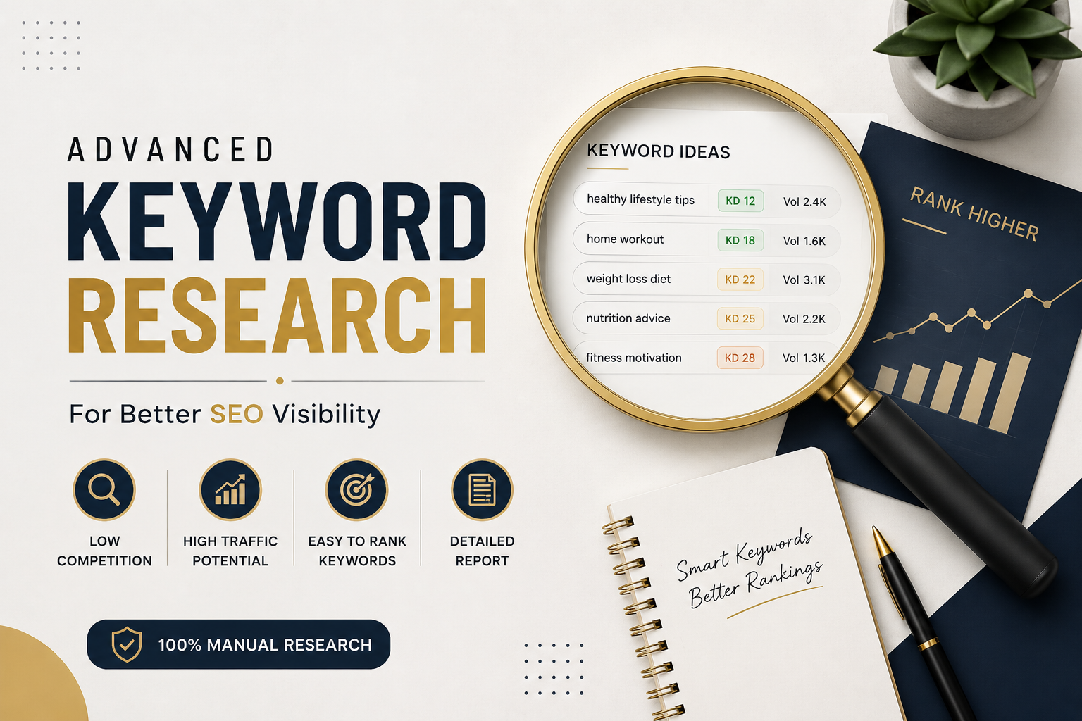 Advanced Keyword Research for Better SEO Visibility