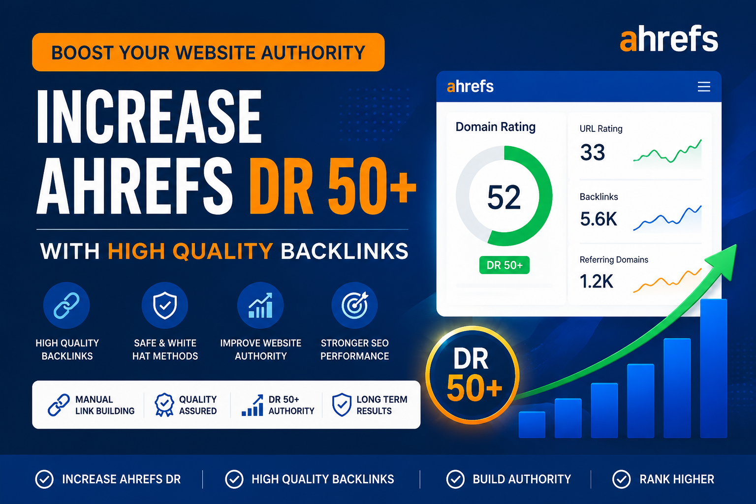 Increase Ahrefs DR 50+ with High Quality White Hat Backlinks