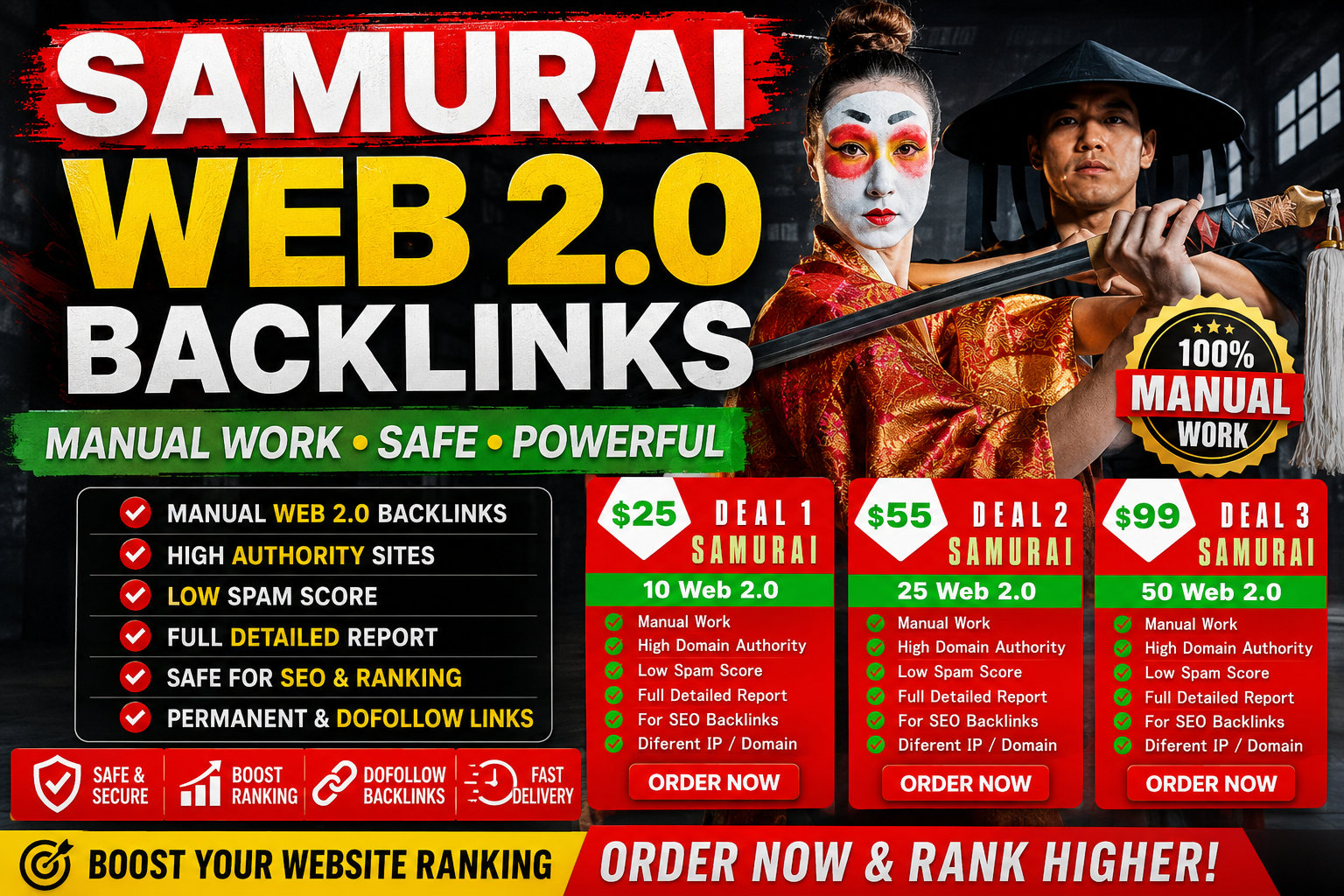 I will create high-quality Web 2.0 backlinks for fast...