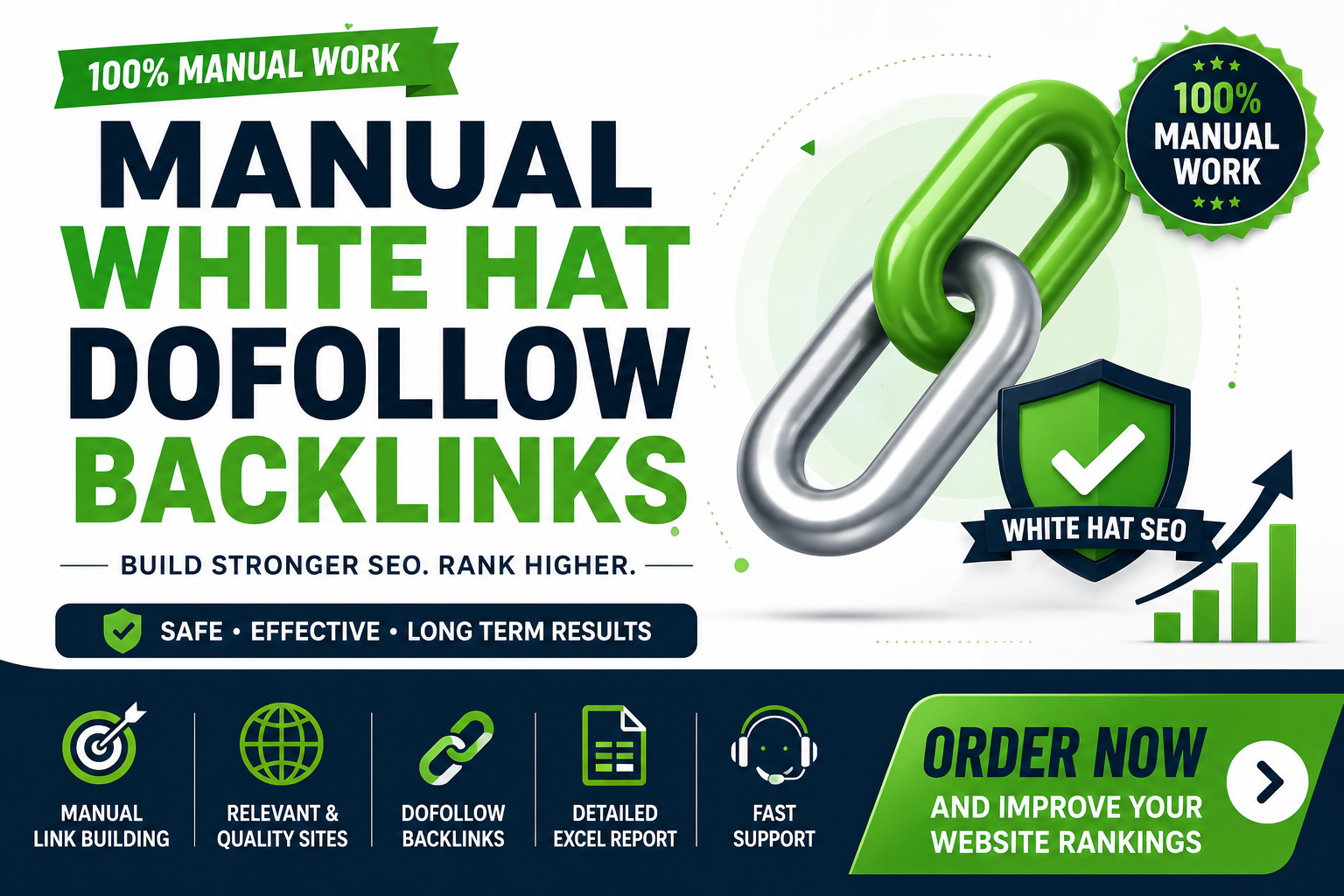 Will Build Manual White Hat Dofollow Backlinks for Better SEO
