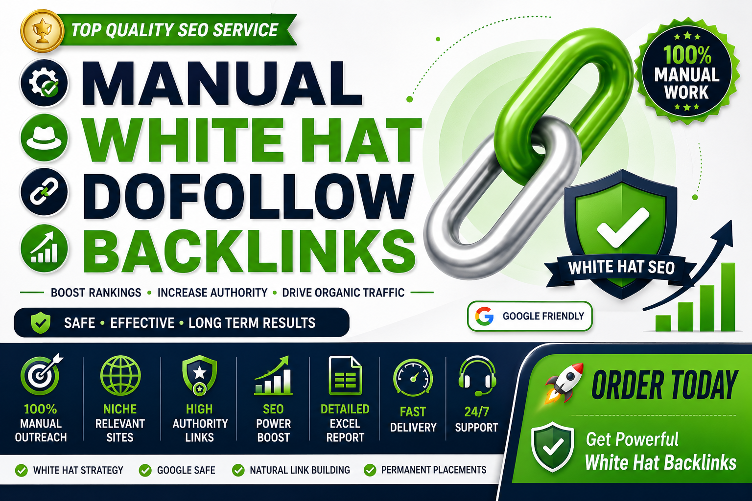 I Will Build Manual White Hat Dofollow Backlinks for Better SEO