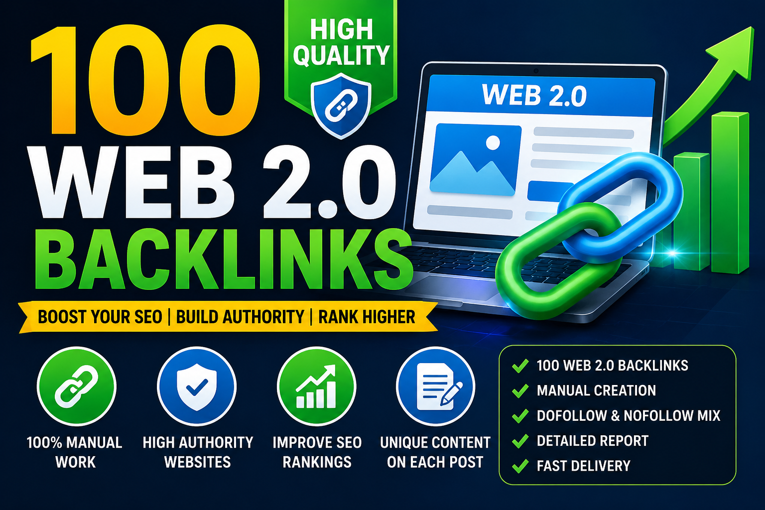 I will create 100 high quality Web 2.0 backlinks for ...