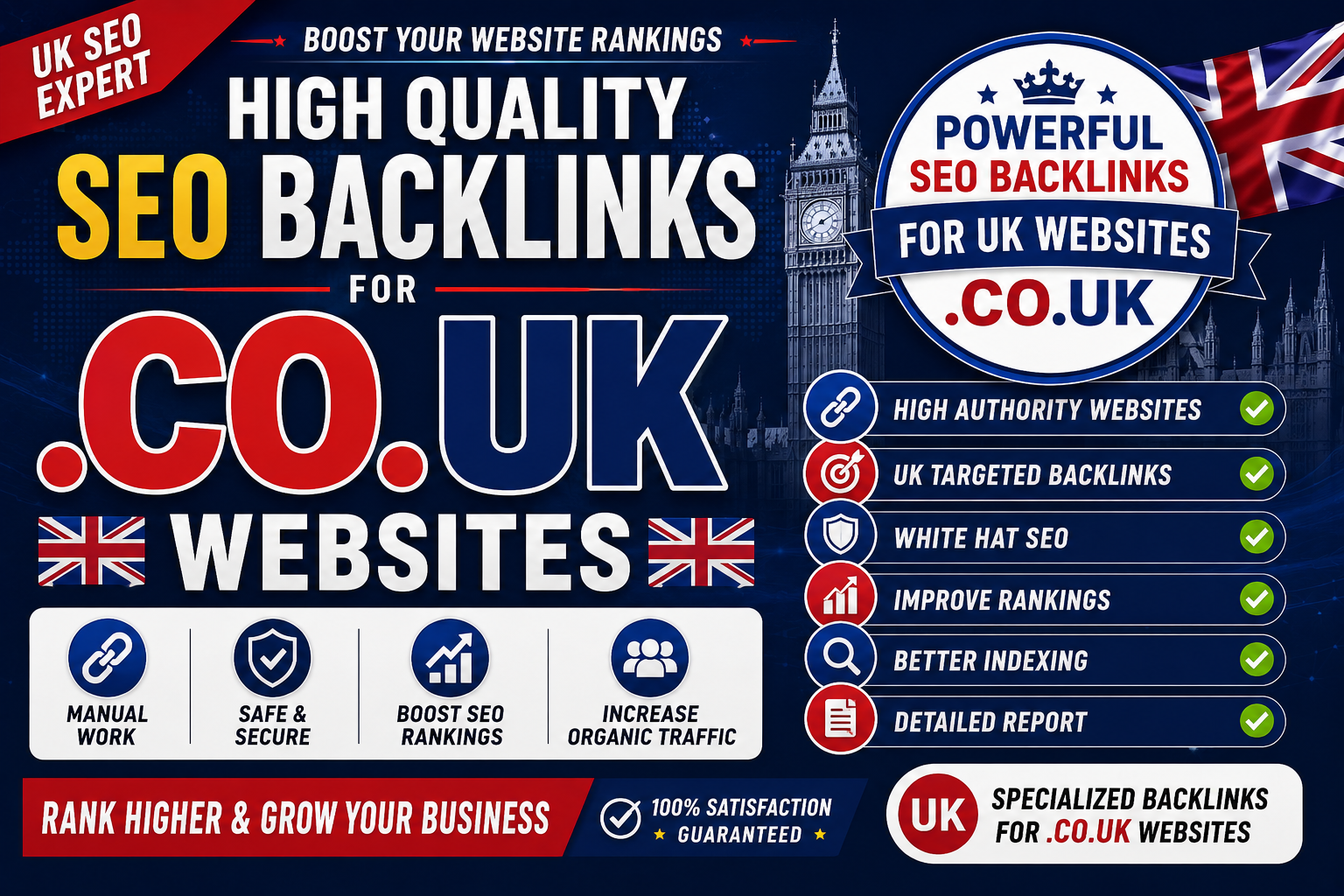 I Will Create Powerful UK SEO Backlinks for .CO.UK Websites and Rankings