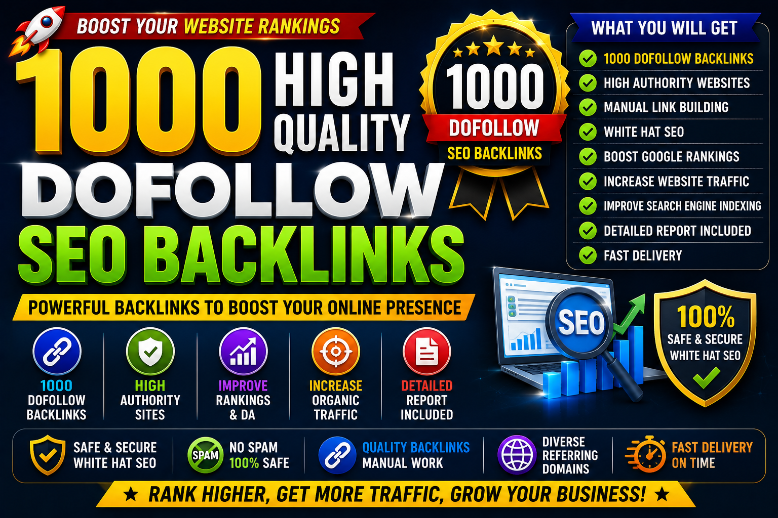 I Will Create 1000 High Quality Dofollow SEO Backlink...