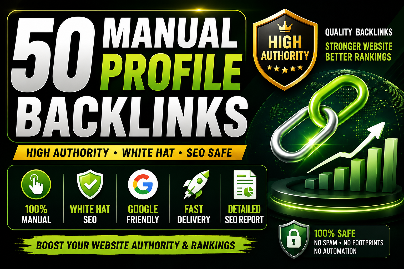 50 High DA Manual Profile Backlinks