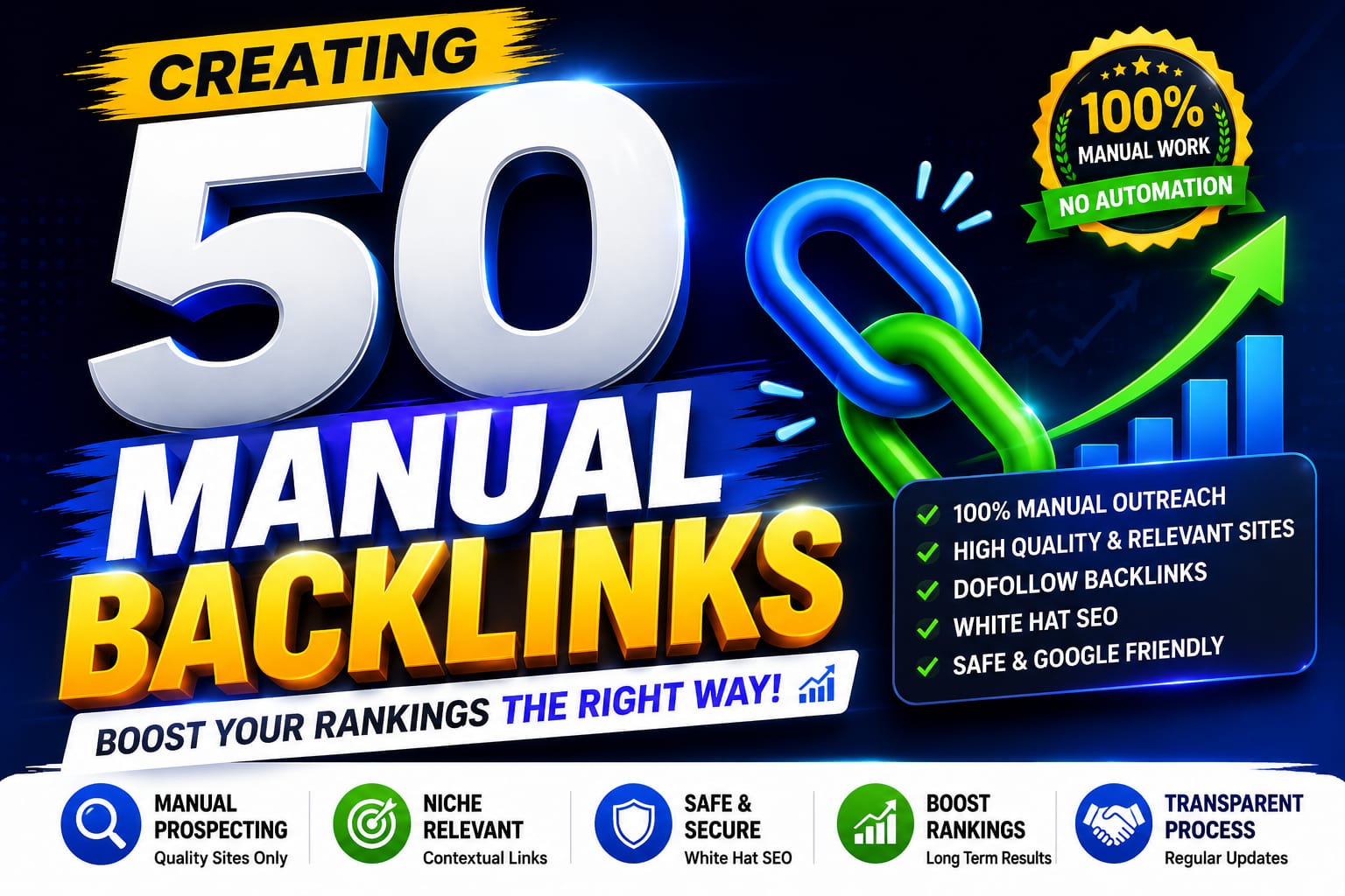 I Will Build 50 Manual White Hat Backlinks for Better SEO Rankings
