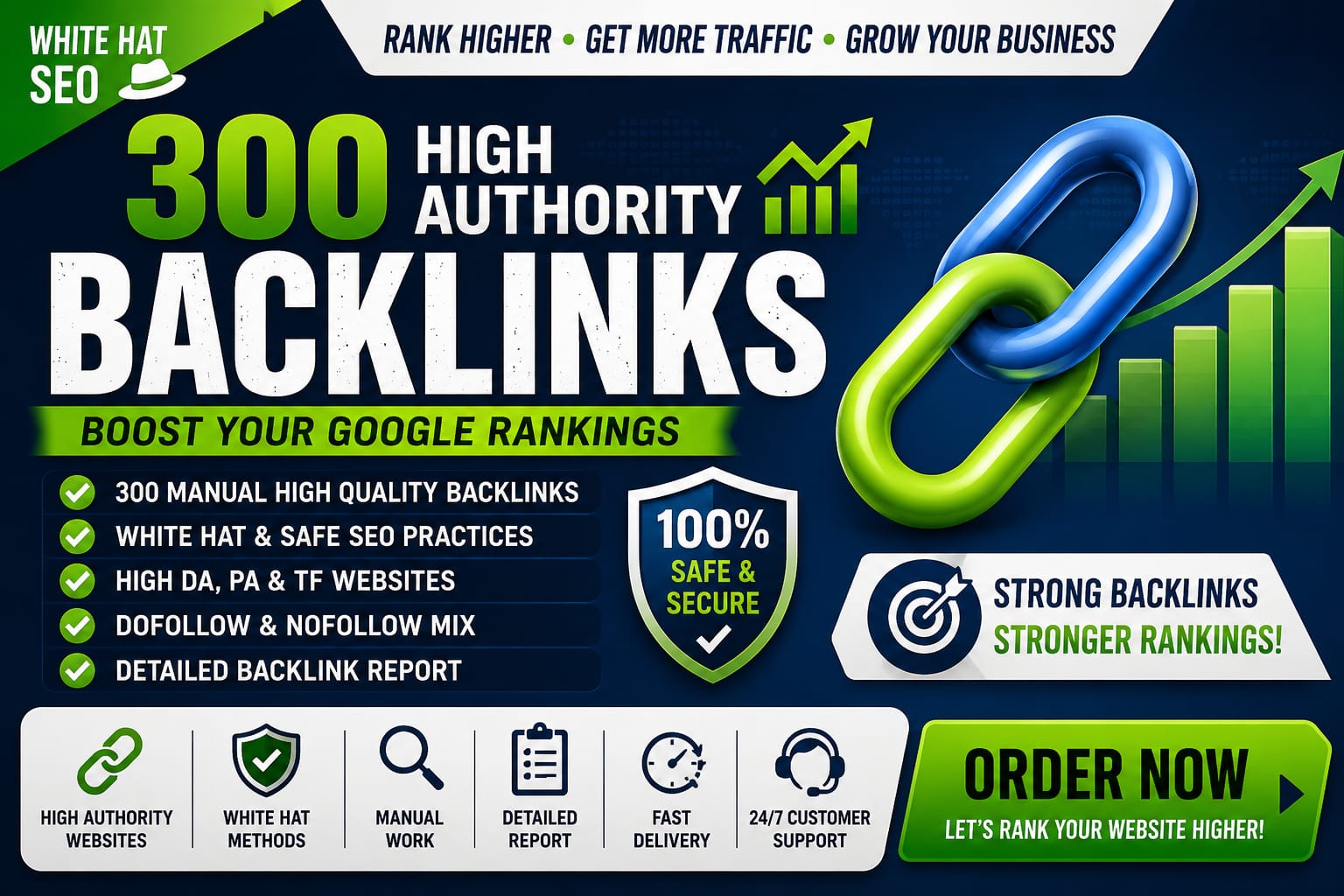 I Will Build 300 High Authority White Hat SEO Backlinks for Better Google Rankings