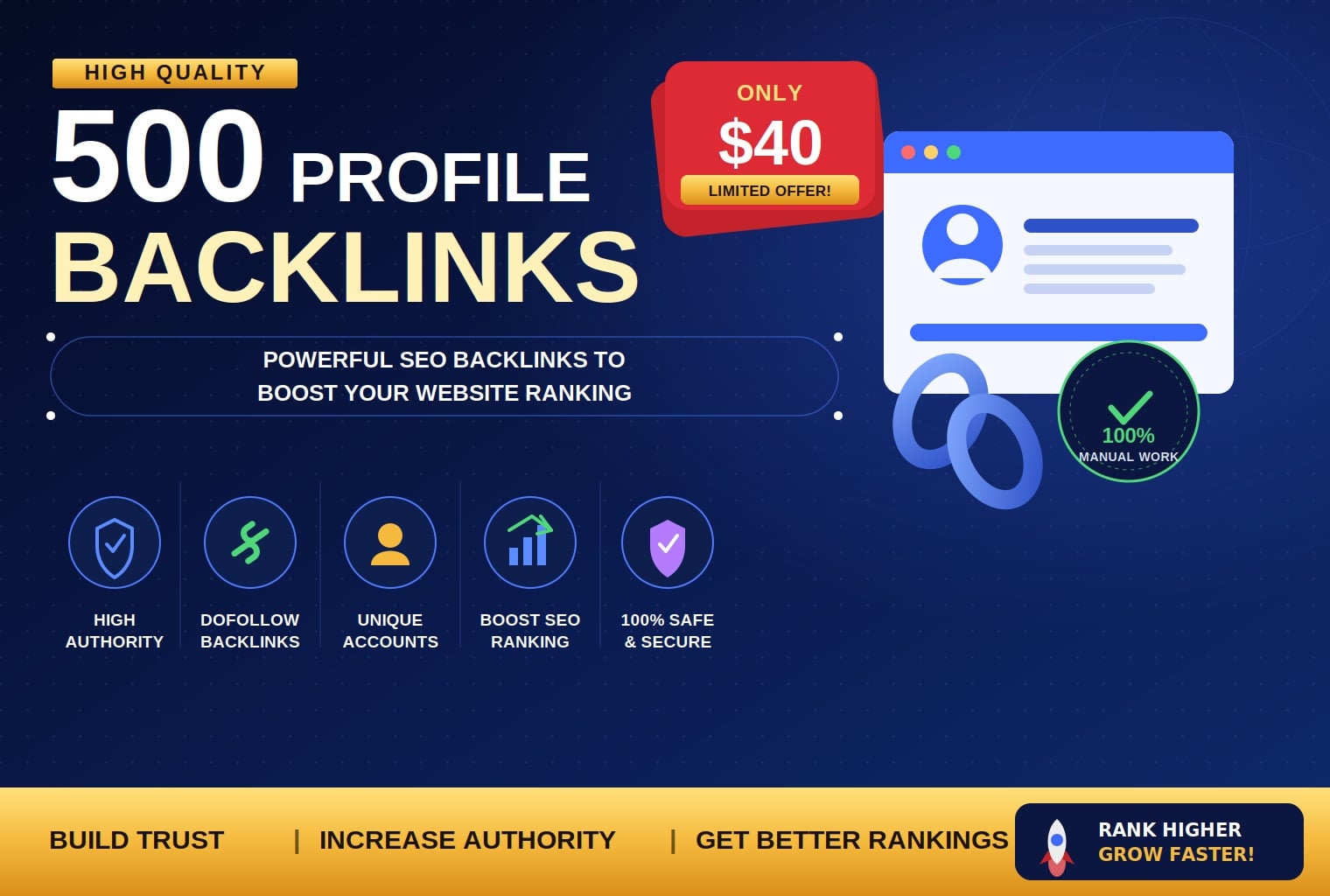 I will build 500 trusted profile authority backlinks ...